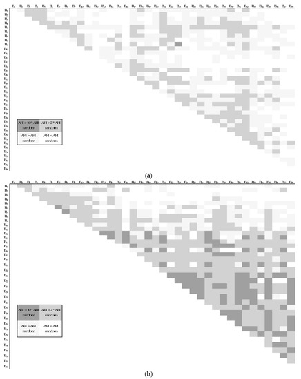 Energies 13 00924 g0a6