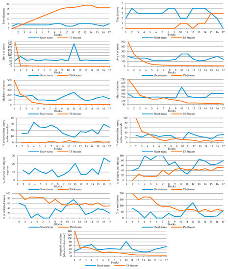 Energies 13 00924 g0a7b