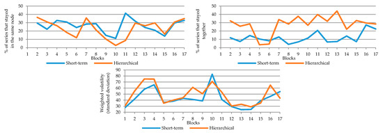 Energies 13 00924 g0a8b