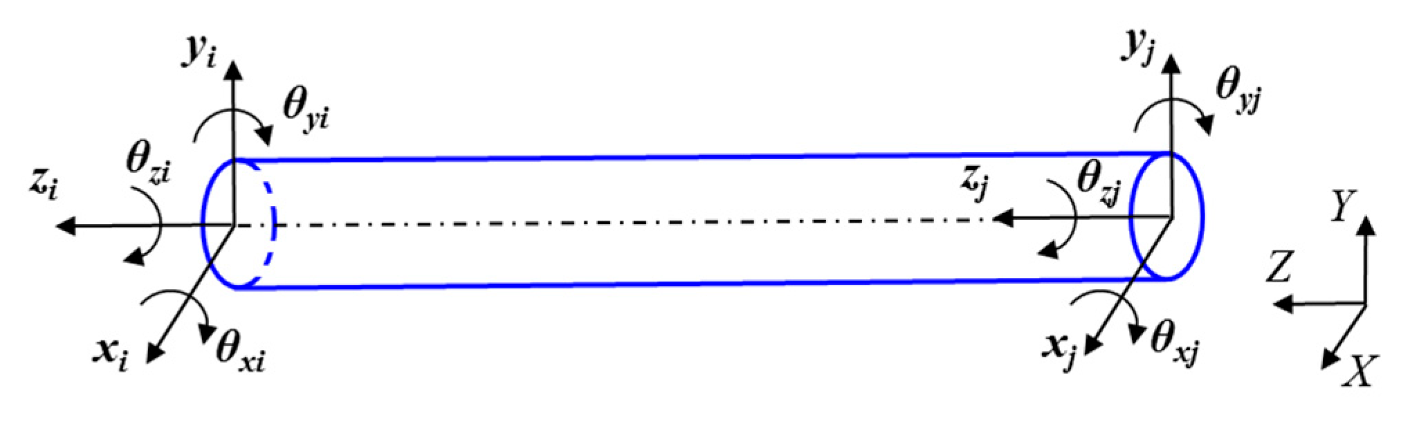 Energies 13 00925 g001 Energies 13 00925 g001