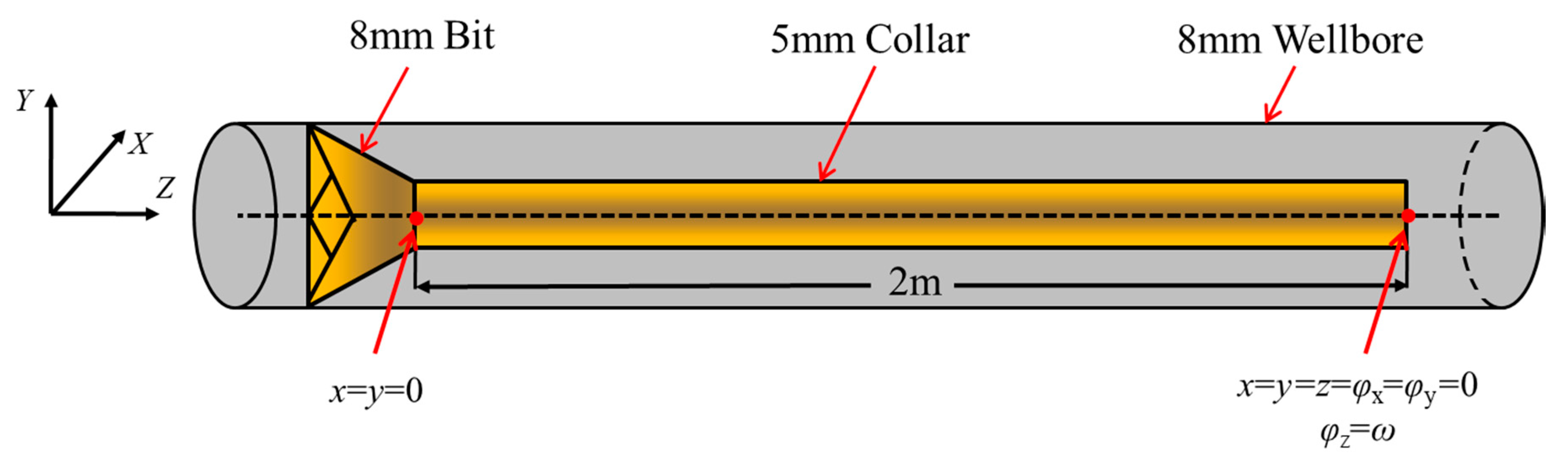 Energies 13 00925 g006 Energies 13 00925 g006