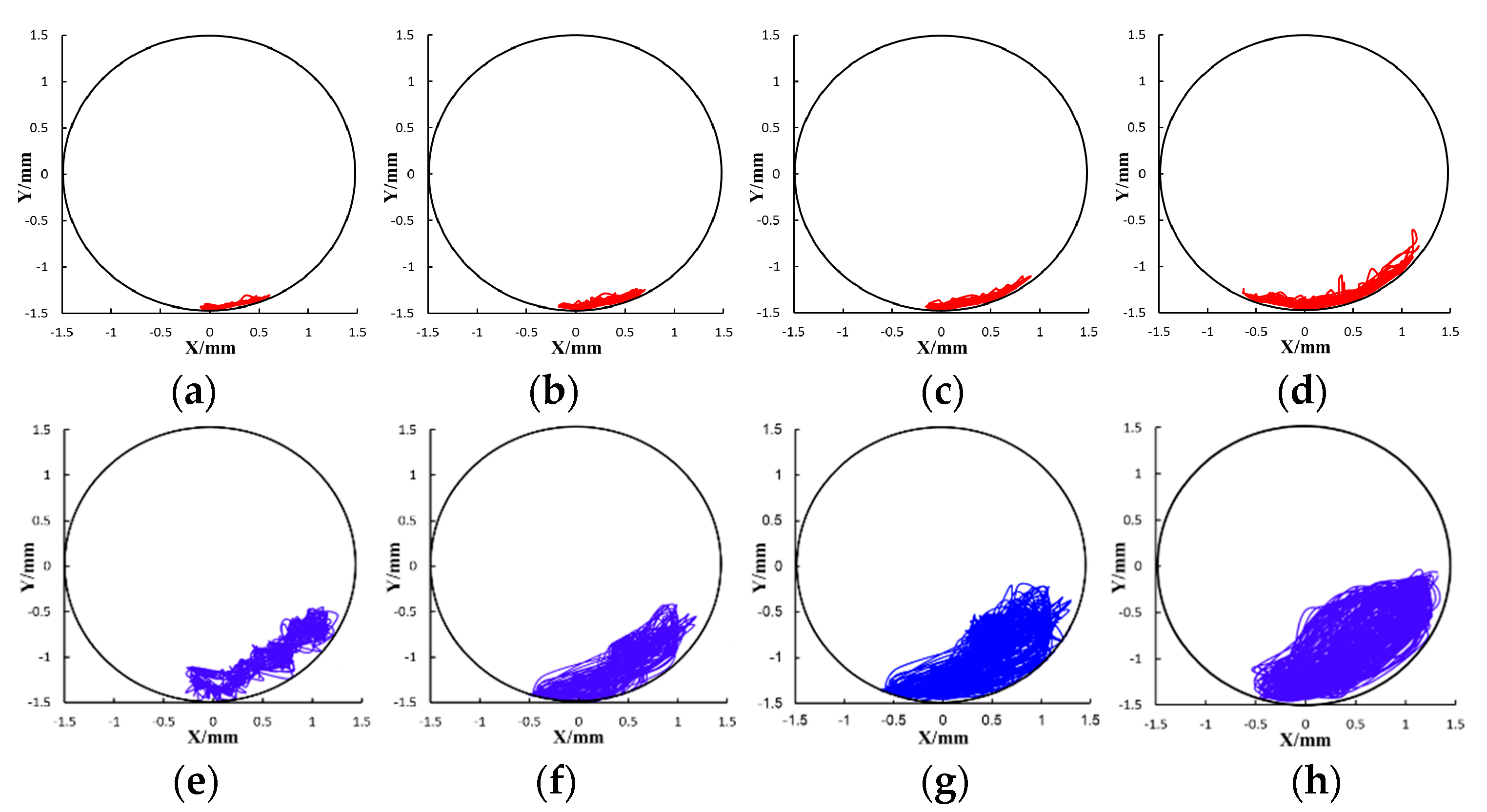 Energies 13 00925 g009 Energies 13 00925 g009