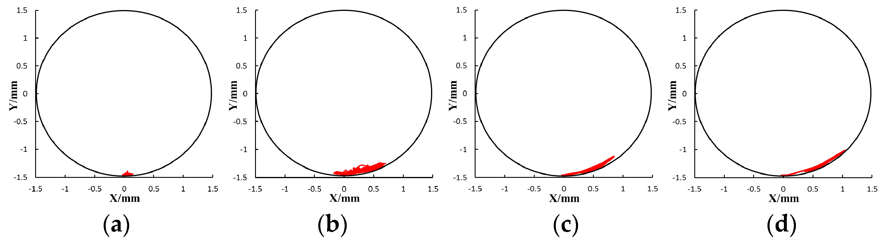 Energies 13 00925 g011 Energies 13 00925 g011