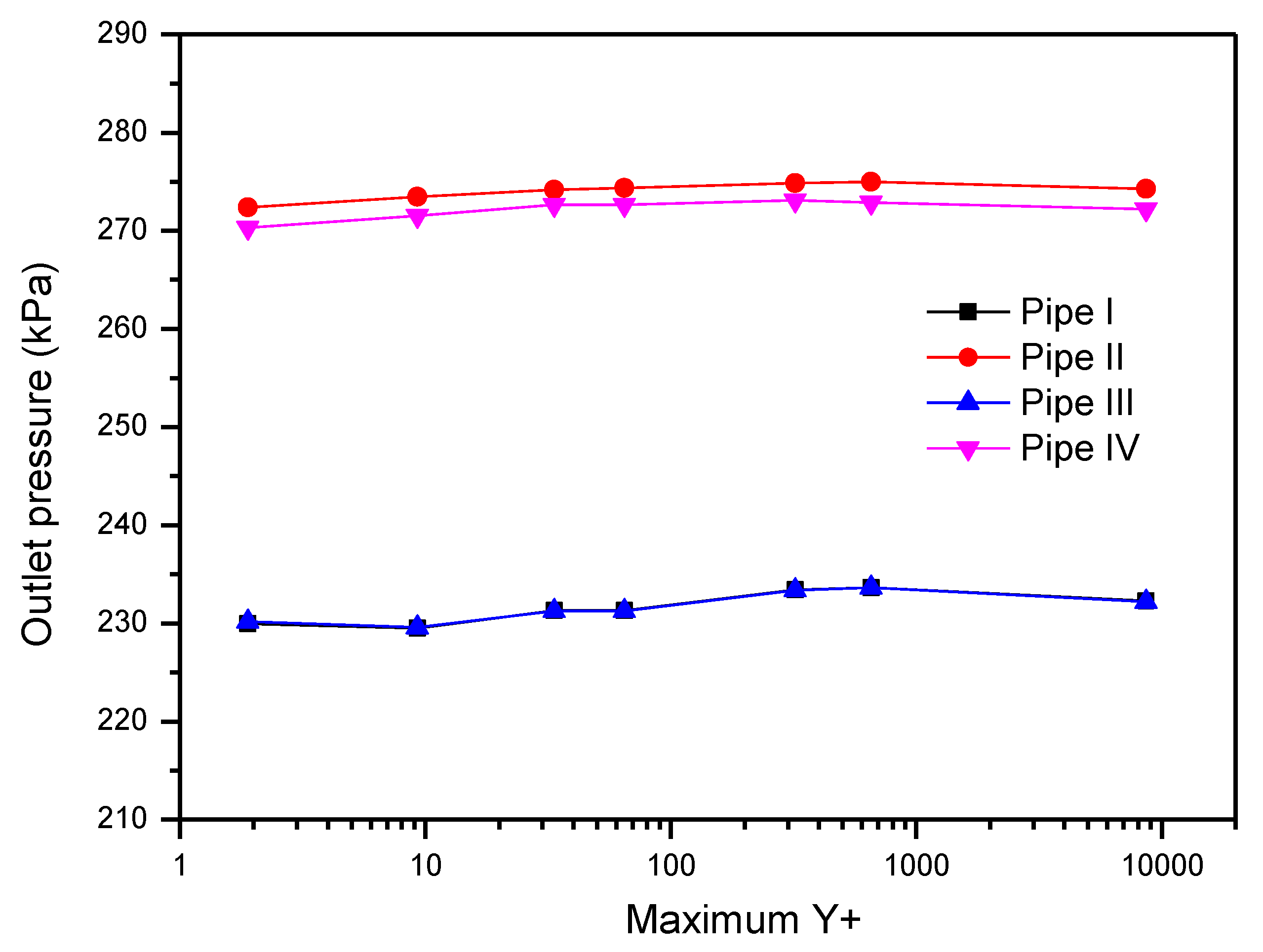 Energies 13 00926 g004