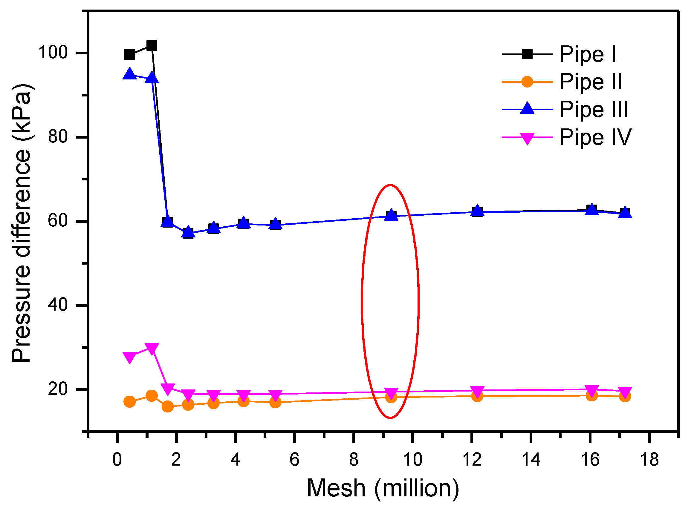 Energies 13 00926 g005