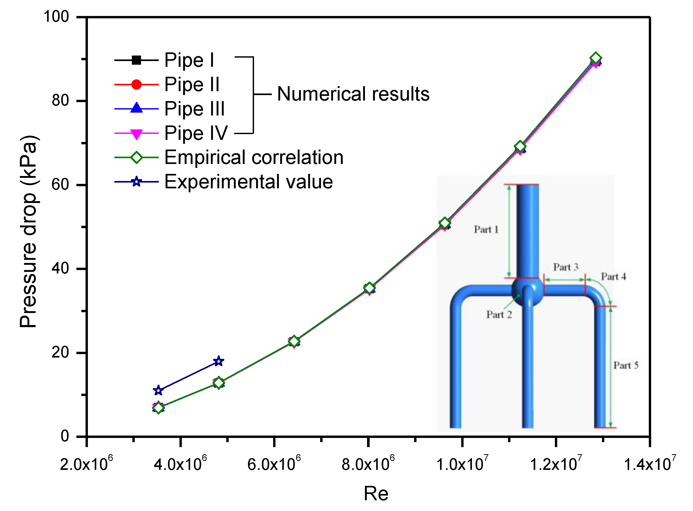 Energies 13 00926 g006
