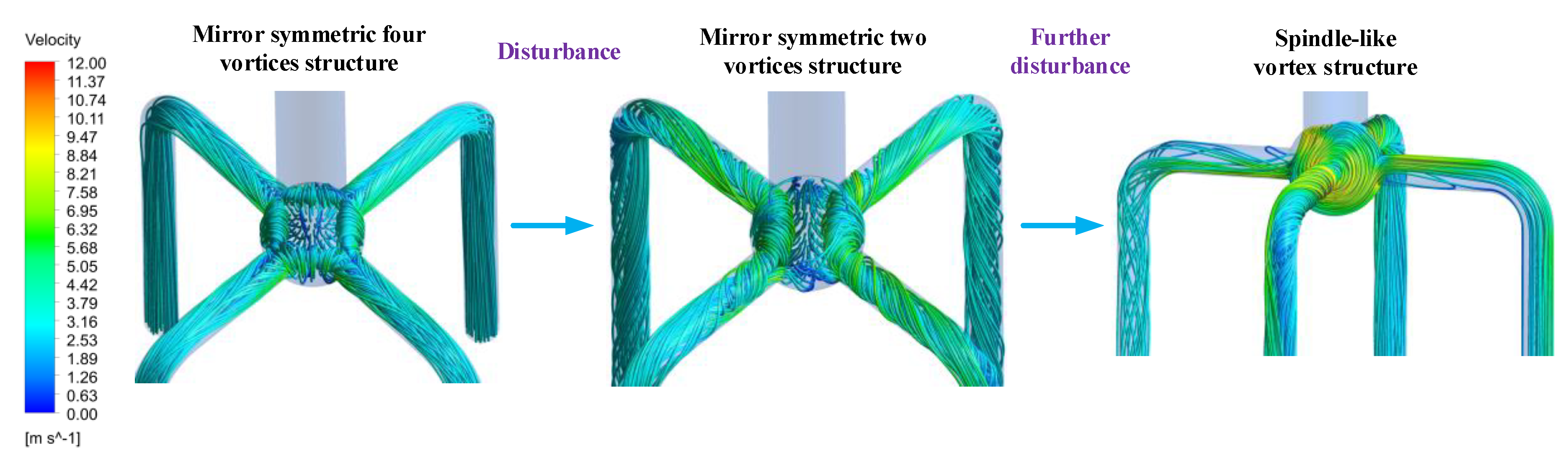 Energies 13 00926 g007