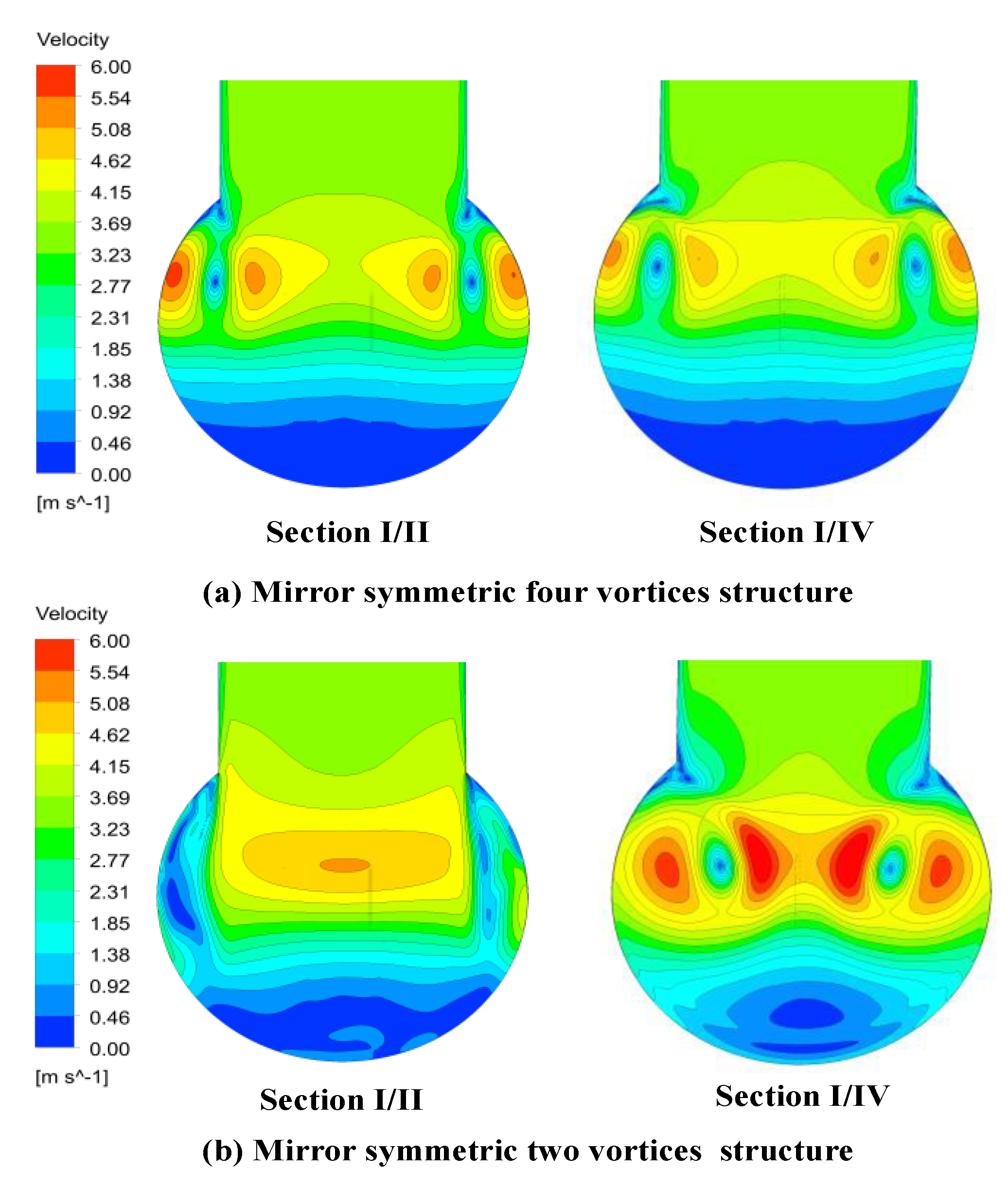 Energies 13 00926 g009
