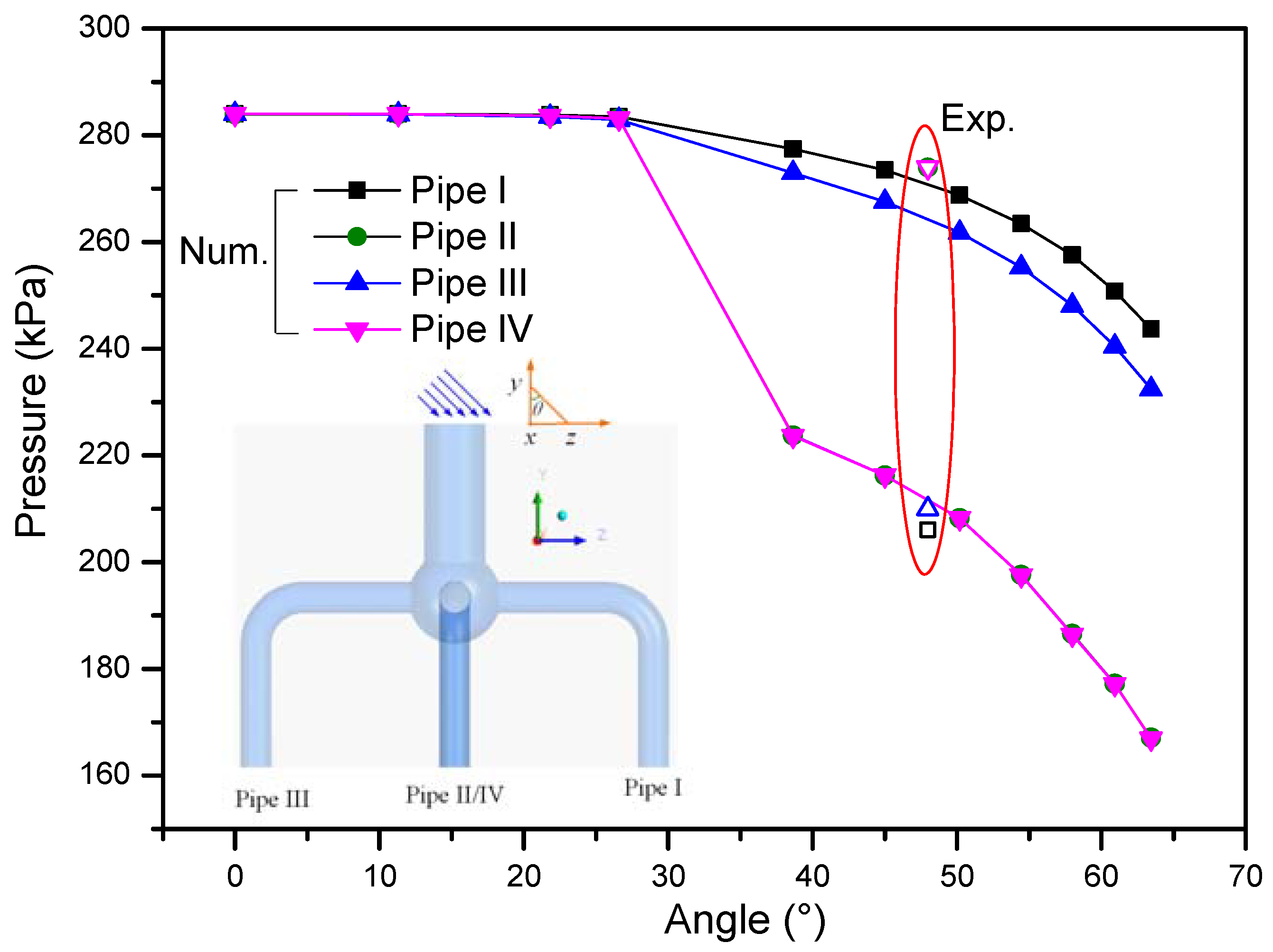 Energies 13 00926 g013
