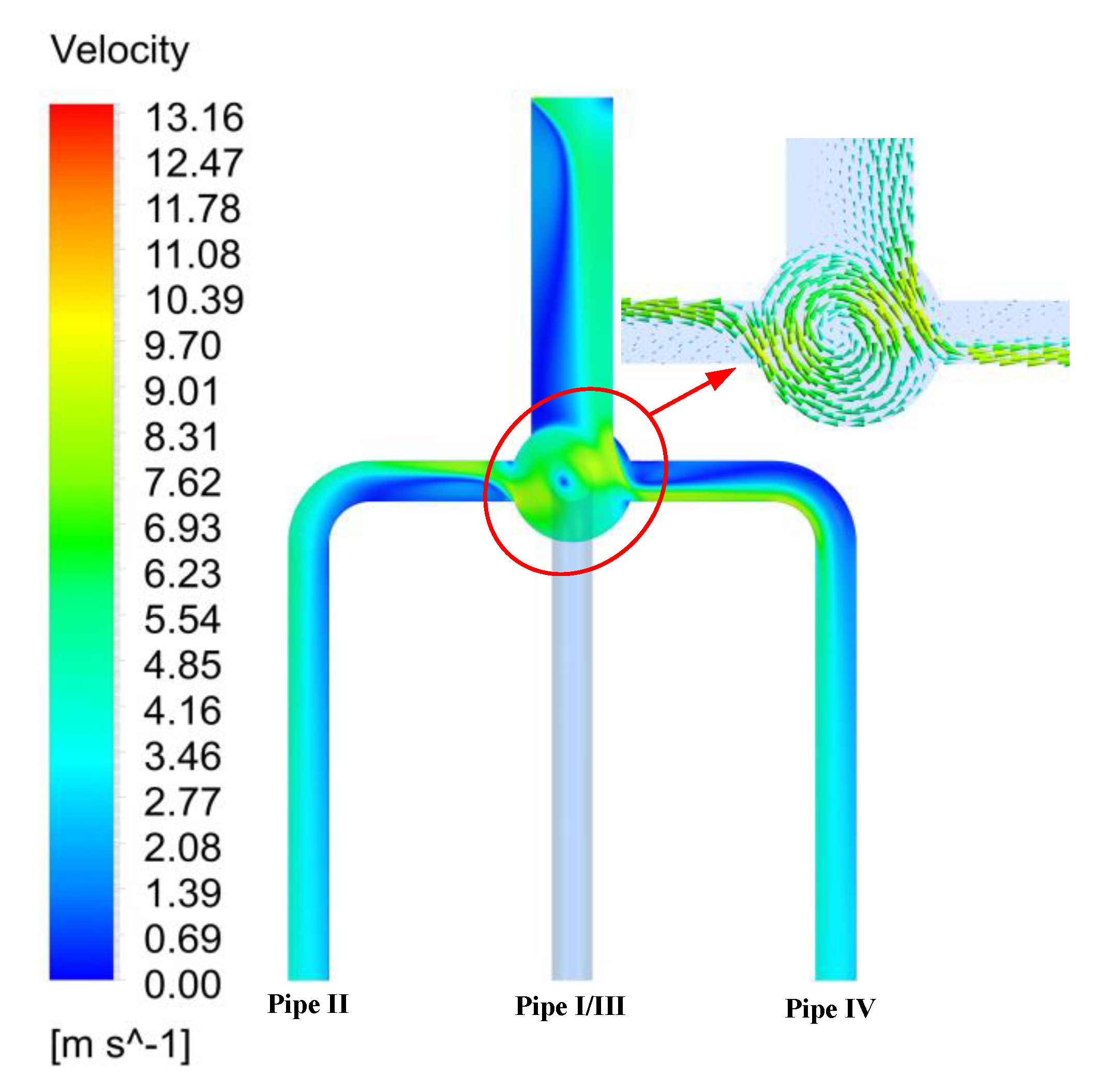 Energies 13 00926 g014