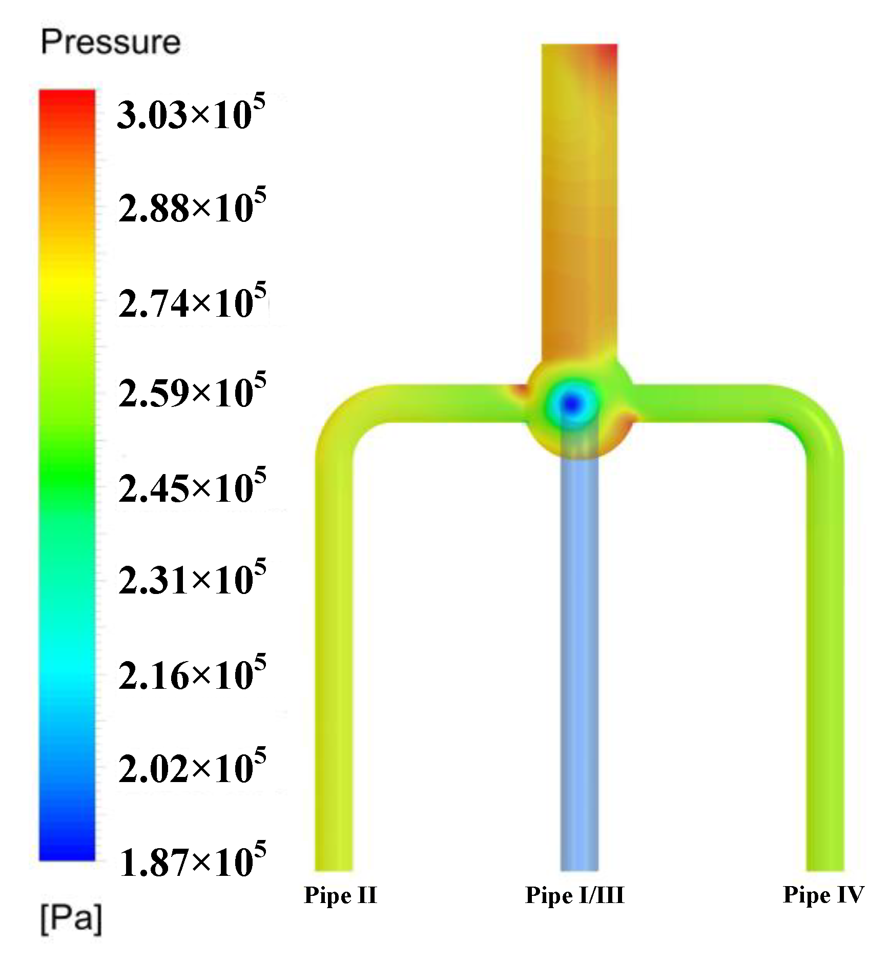 Energies 13 00926 g016