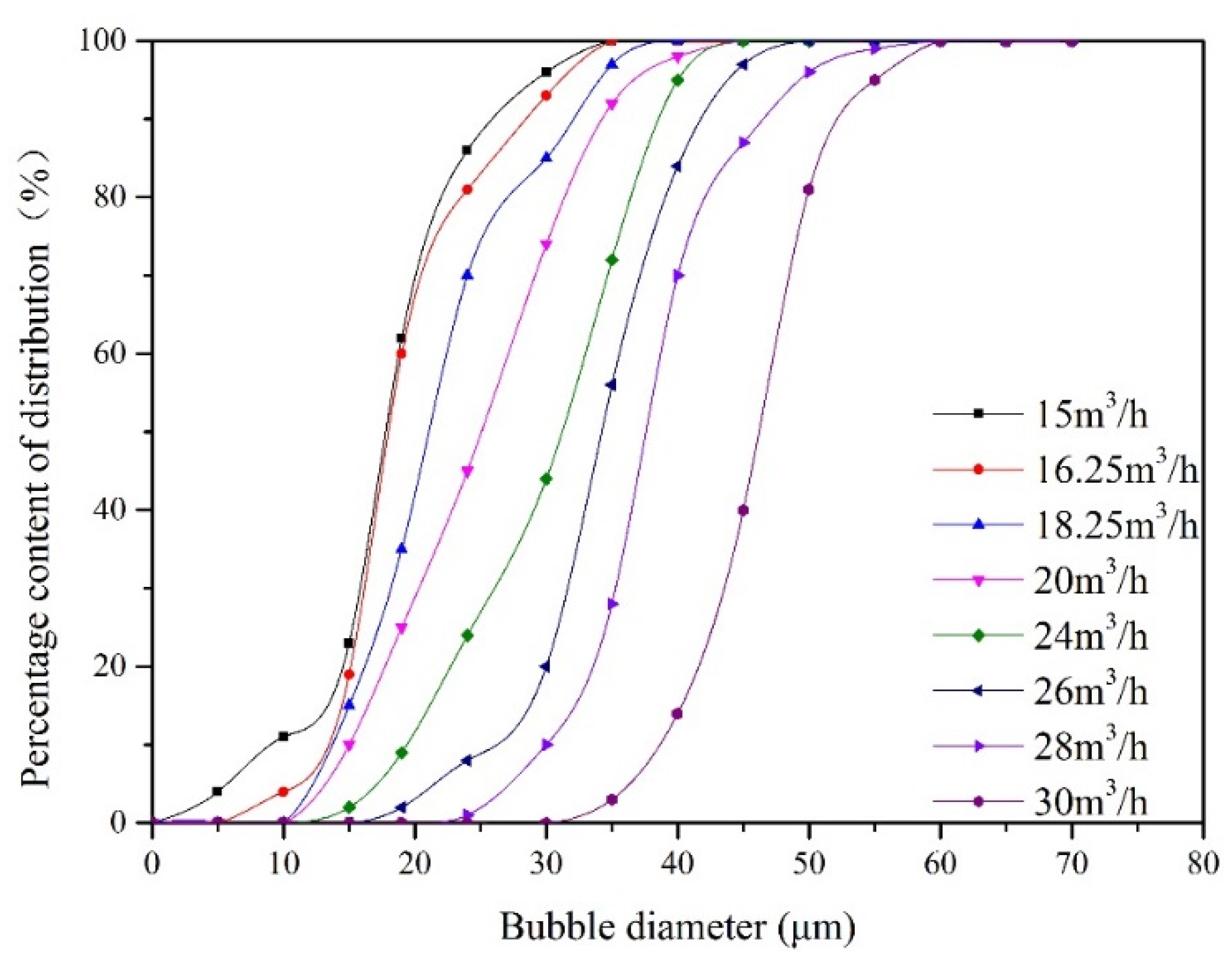 Energies 13 00927 g004