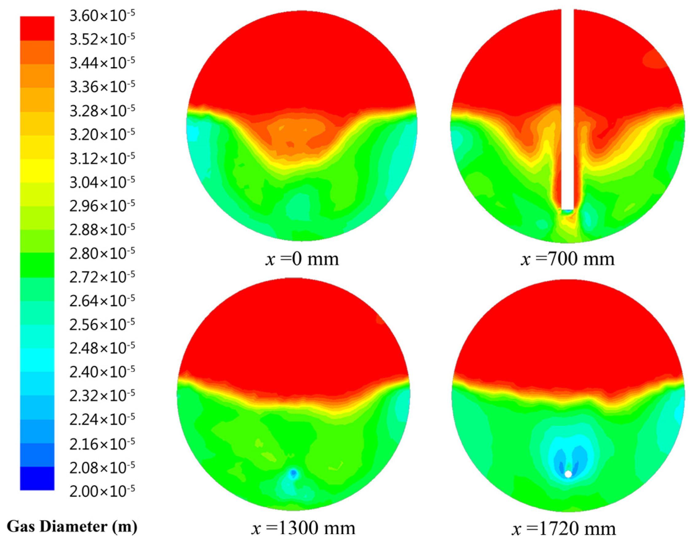 Energies 13 00927 g006