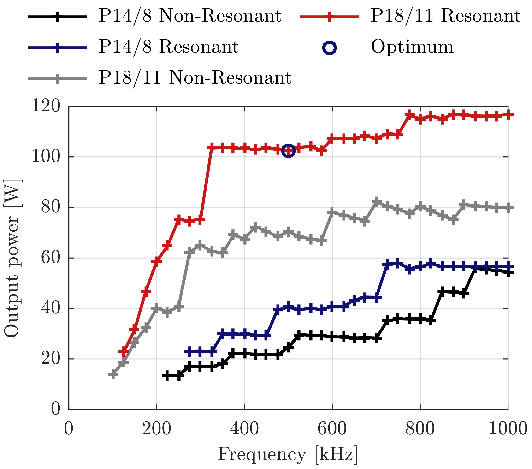 Energies 13 00929 g004
