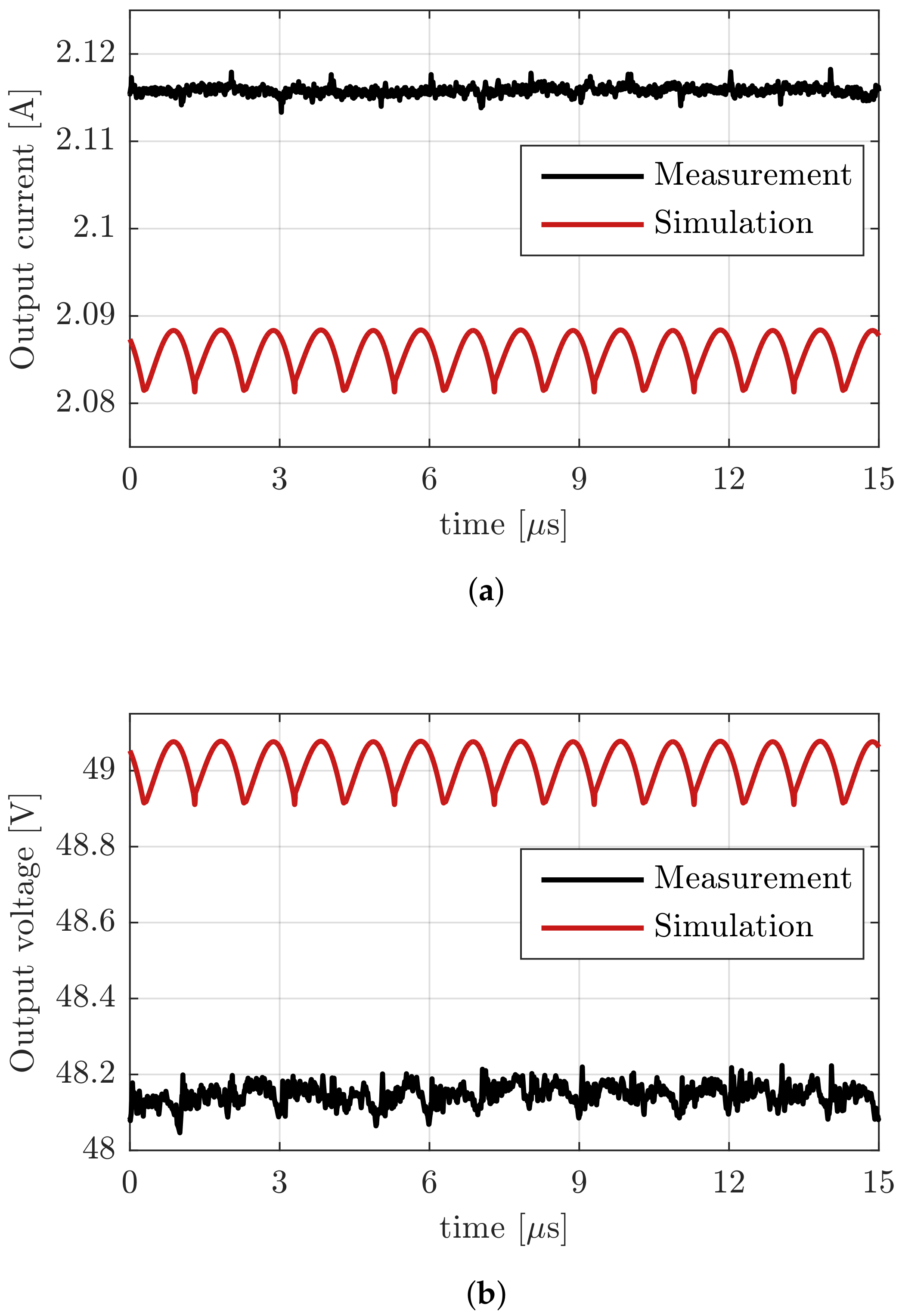 Energies 13 00929 g007