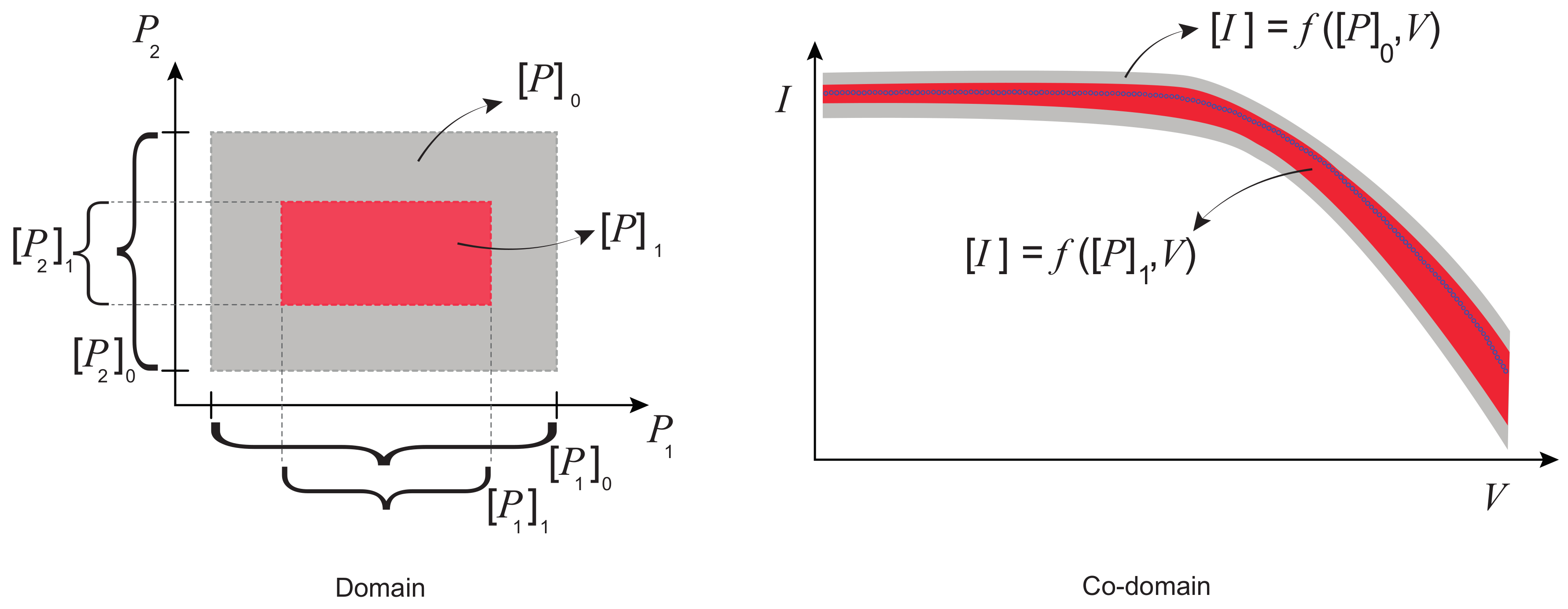 Energies 13 00932 g003 Energies 13 00932 g003