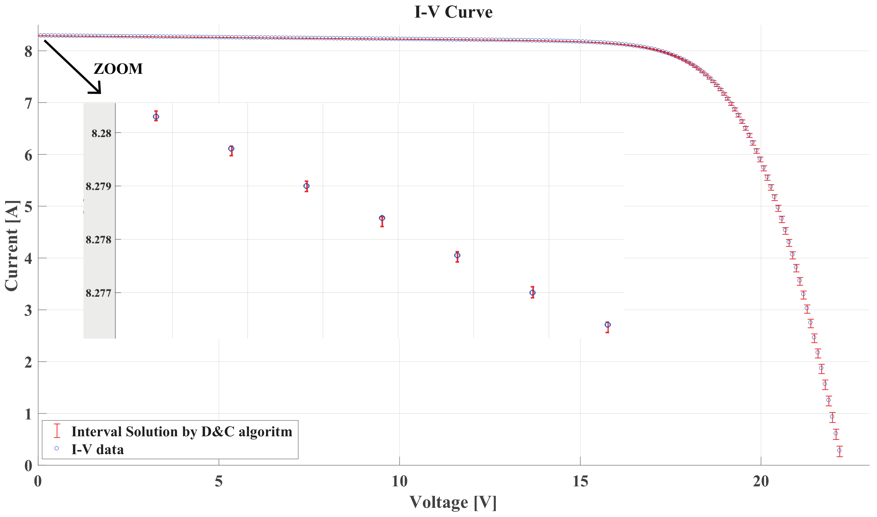 Energies 13 00932 g005 Energies 13 00932 g005