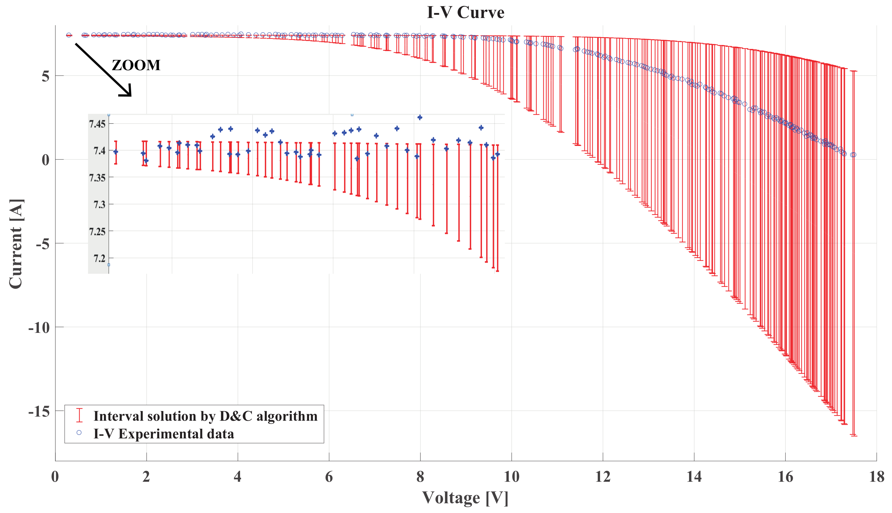 Energies 13 00932 g008 Energies 13 00932 g008