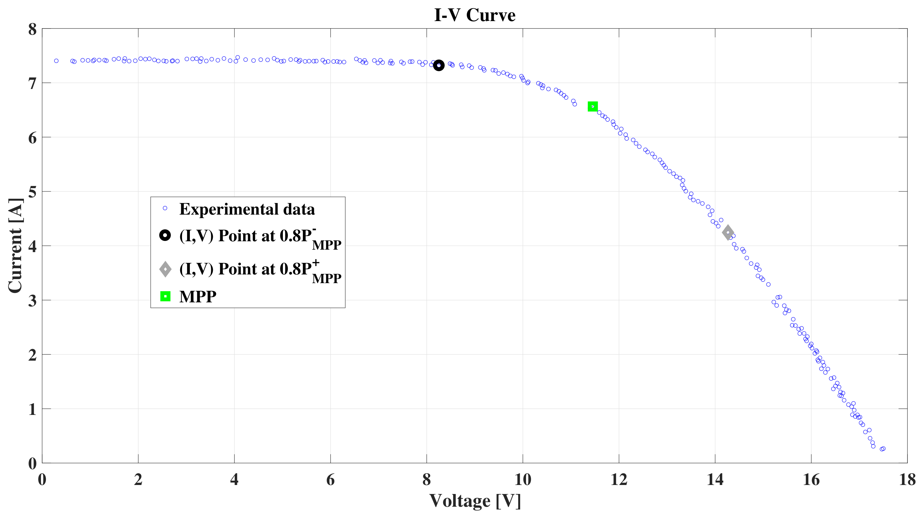Energies 13 00932 g011 Energies 13 00932 g011