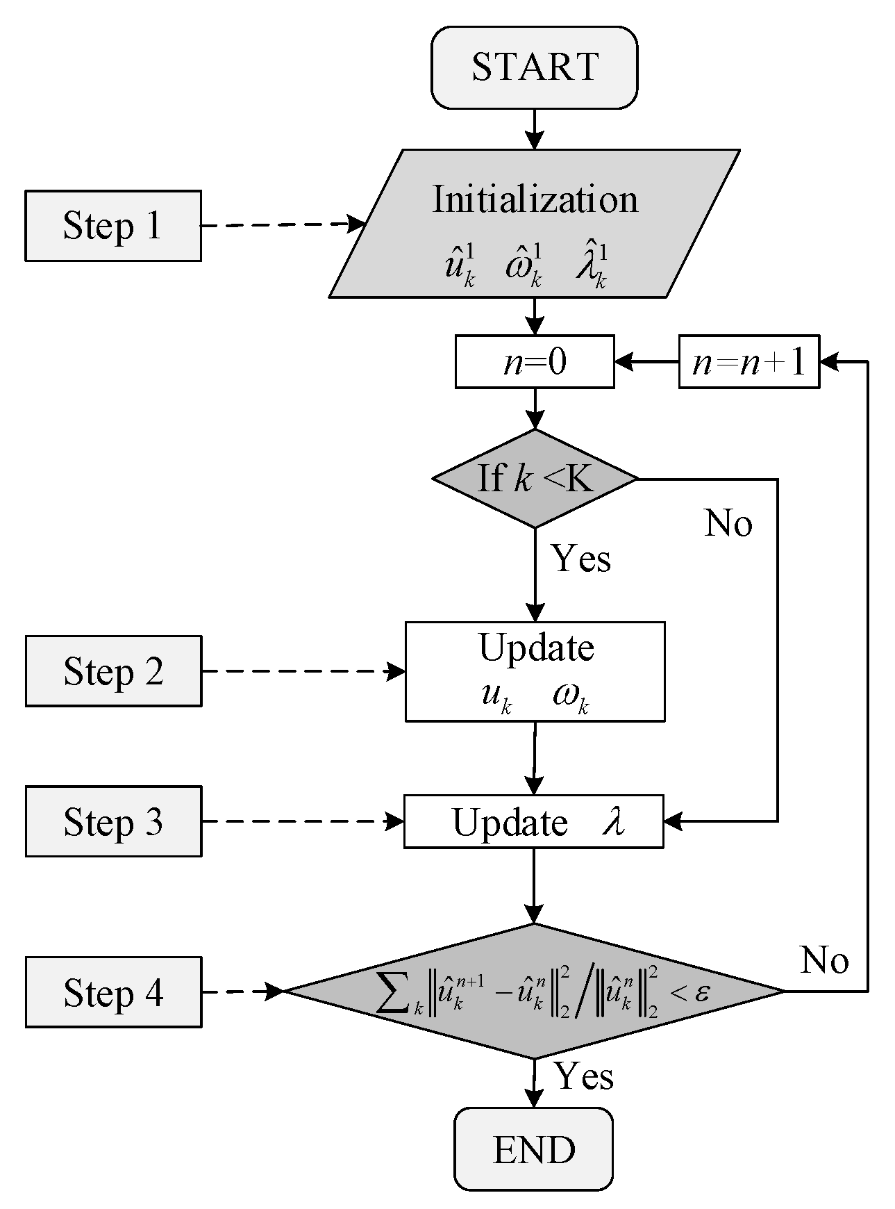 Energies 13 00935 g001
