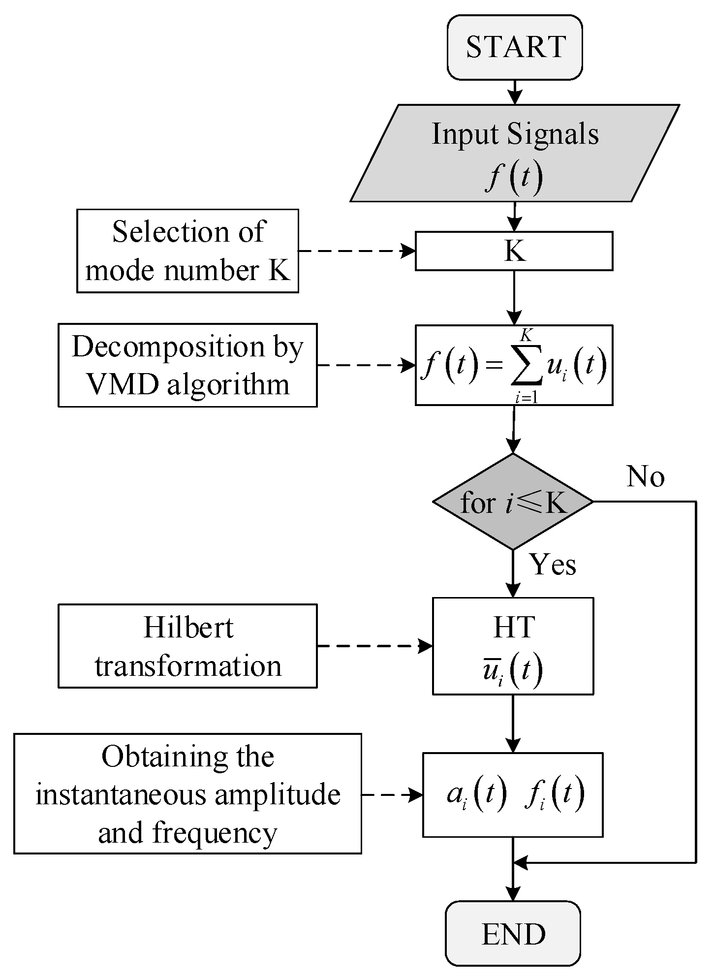 Energies 13 00935 g002