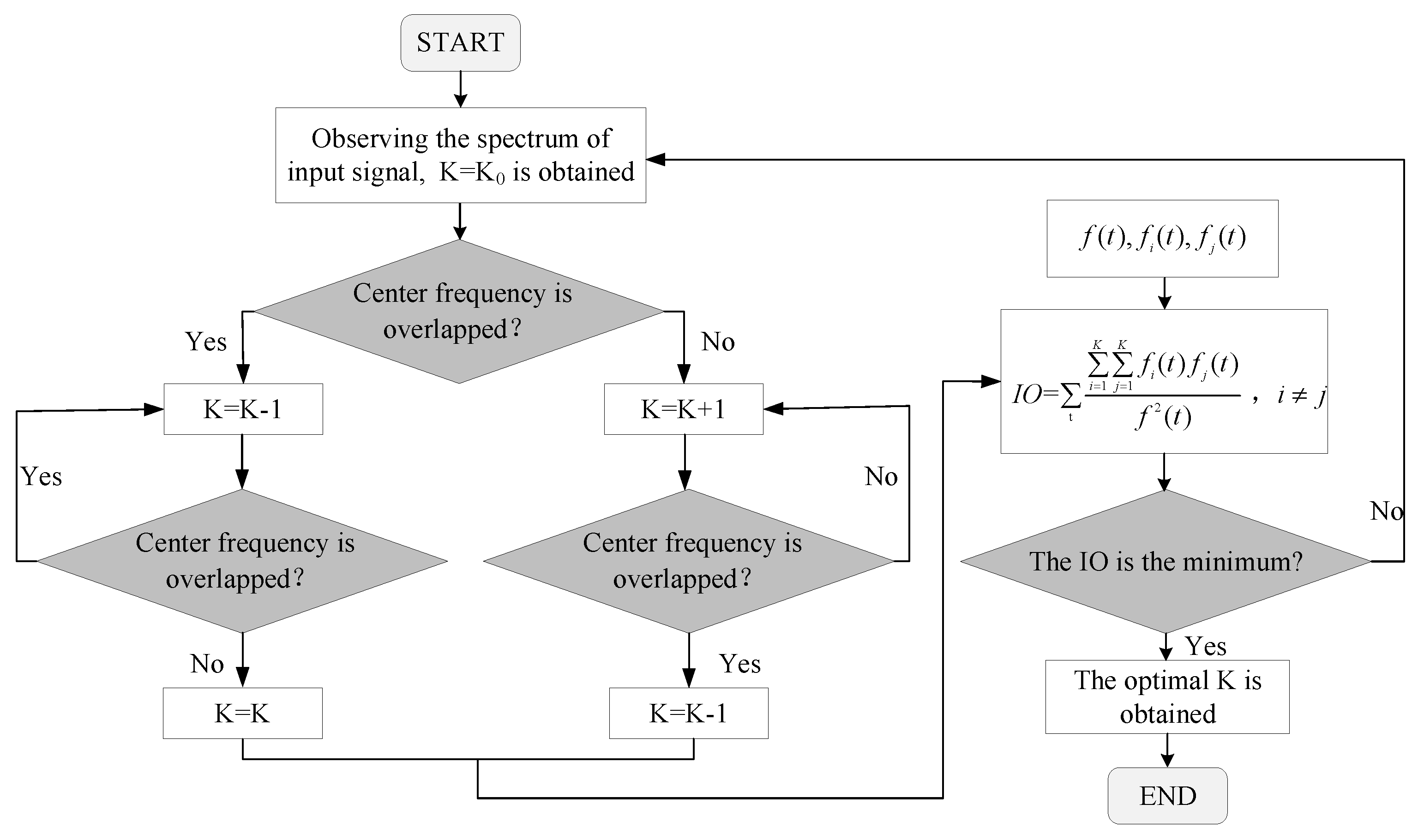 Energies 13 00935 g003