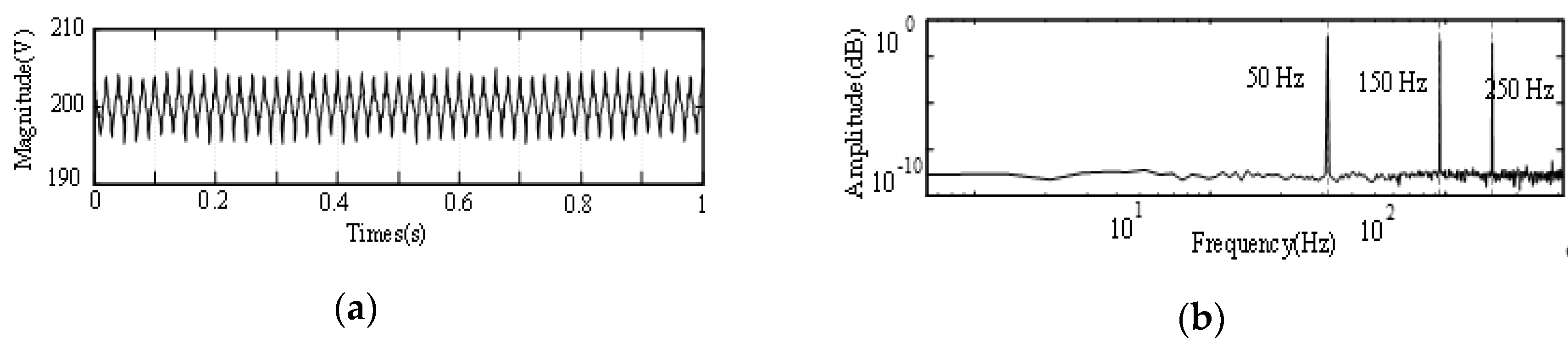 Energies 13 00935 g008
