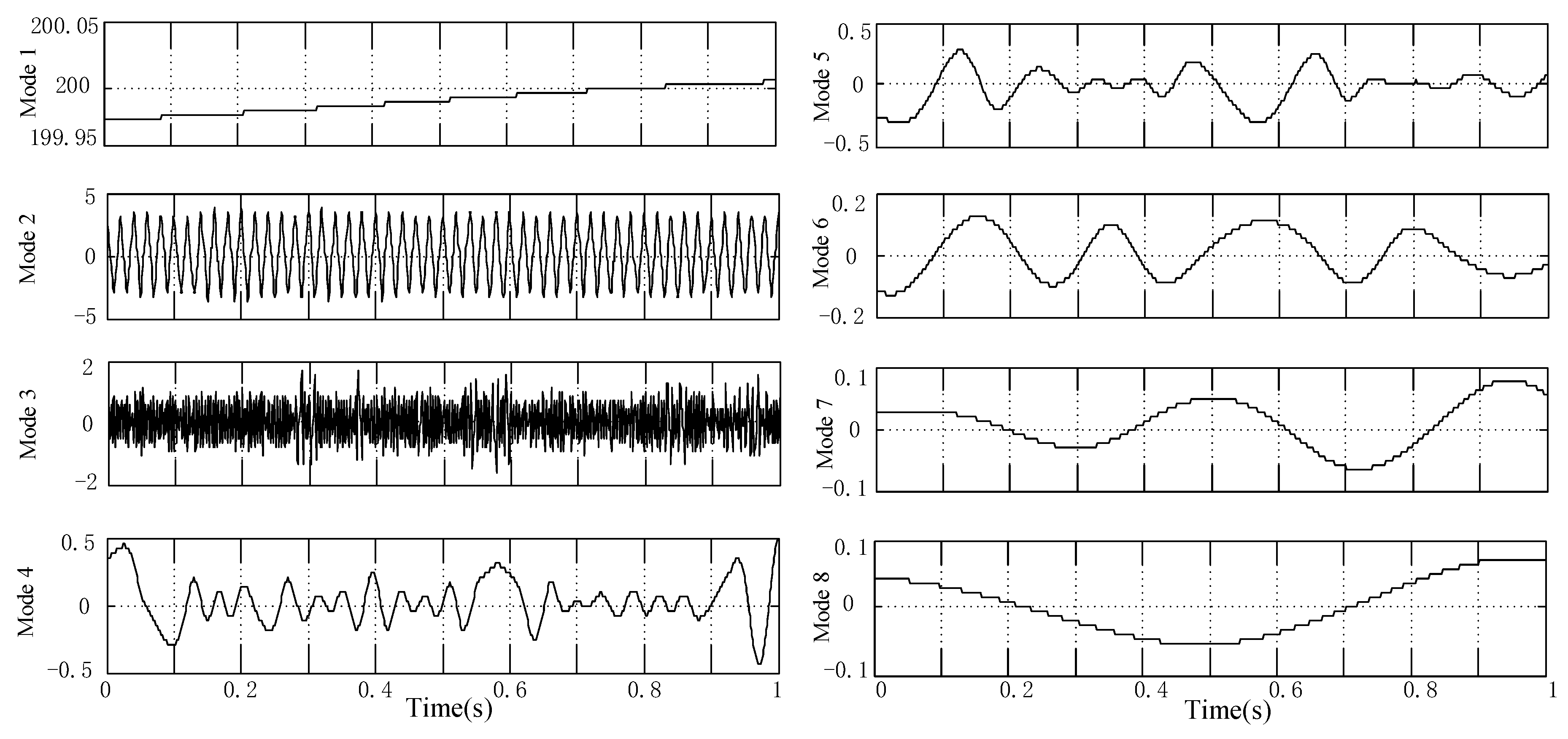 Energies 13 00935 g010