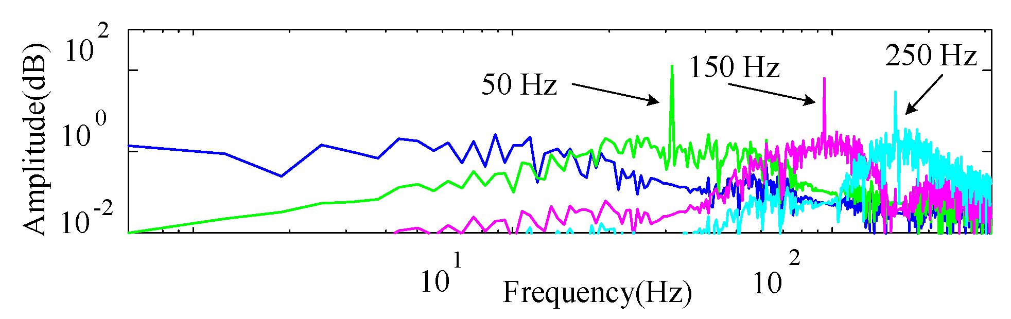 Energies 13 00935 g012