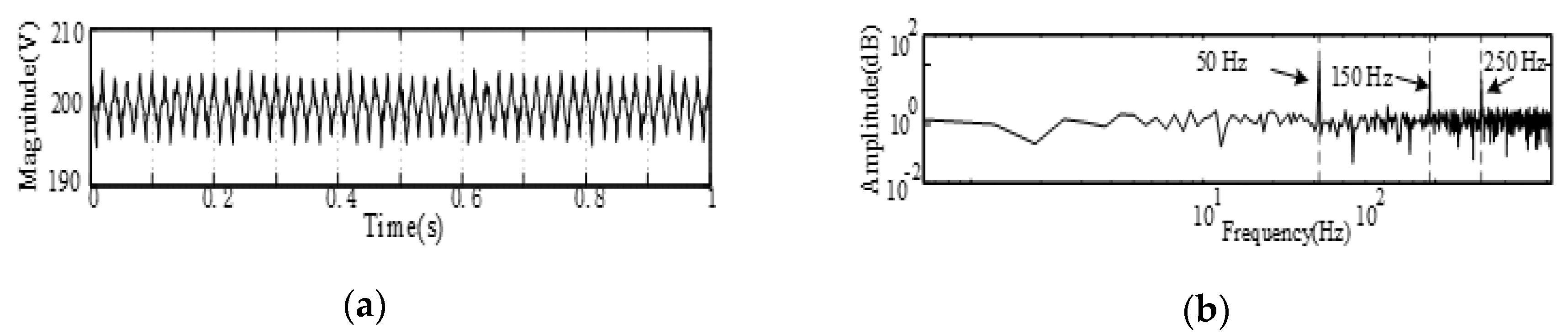 Energies 13 00935 g015