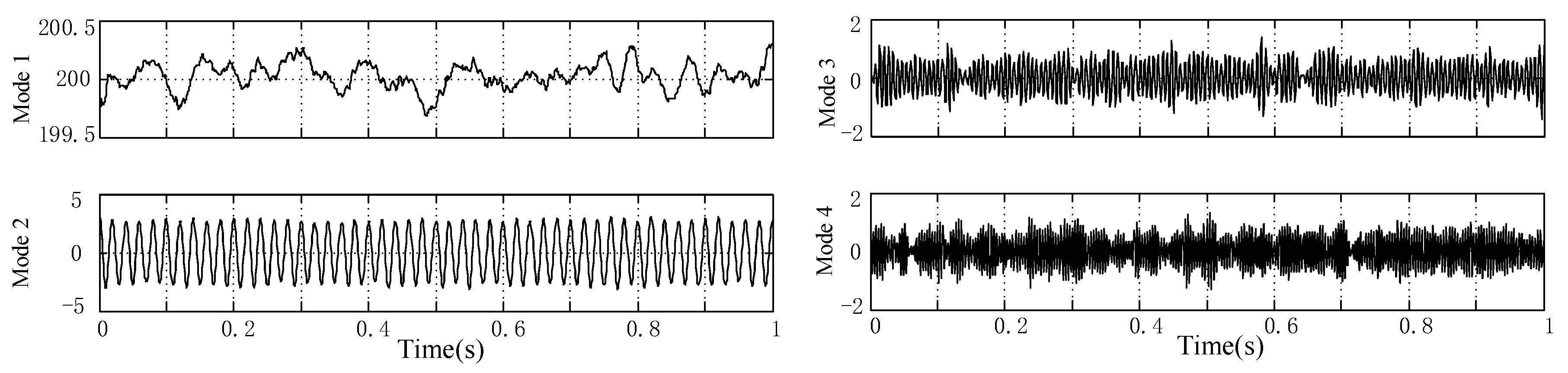 Energies 13 00935 g016