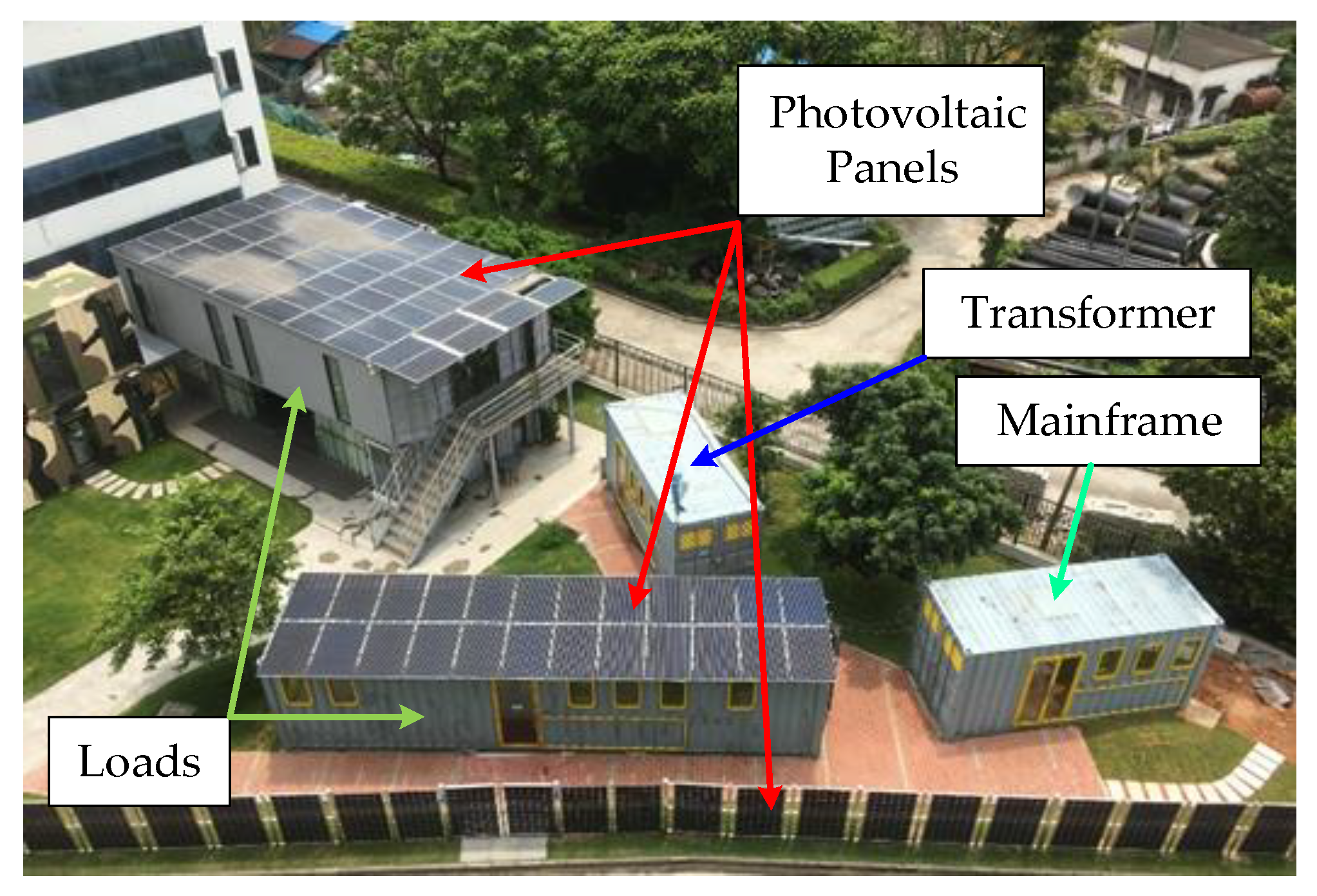 Energies 13 00935 g018