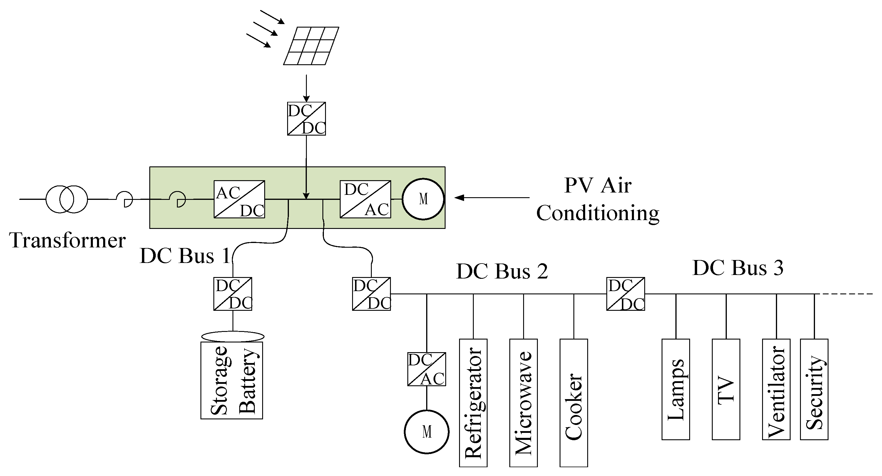 Energies 13 00935 g019