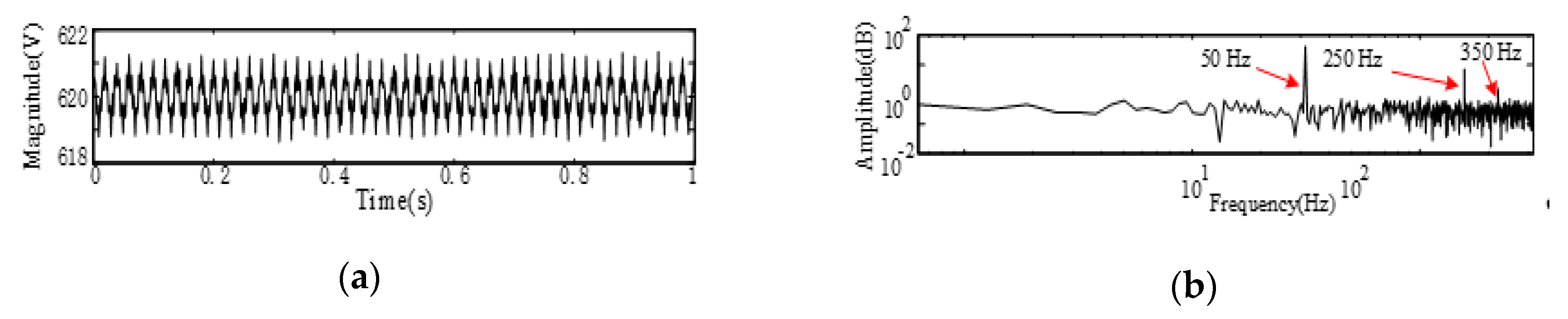 Energies 13 00935 g020
