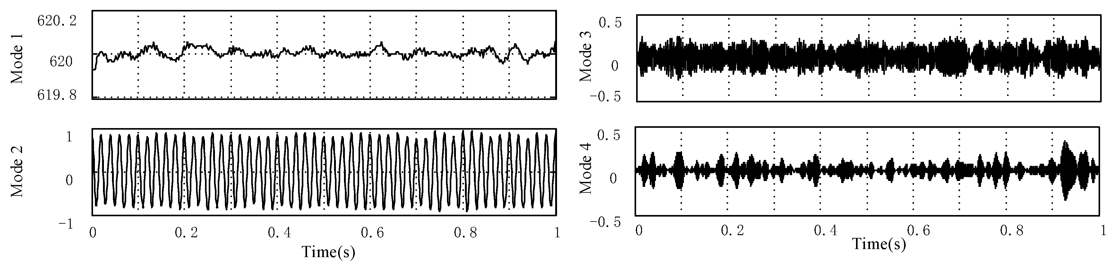 Energies 13 00935 g022