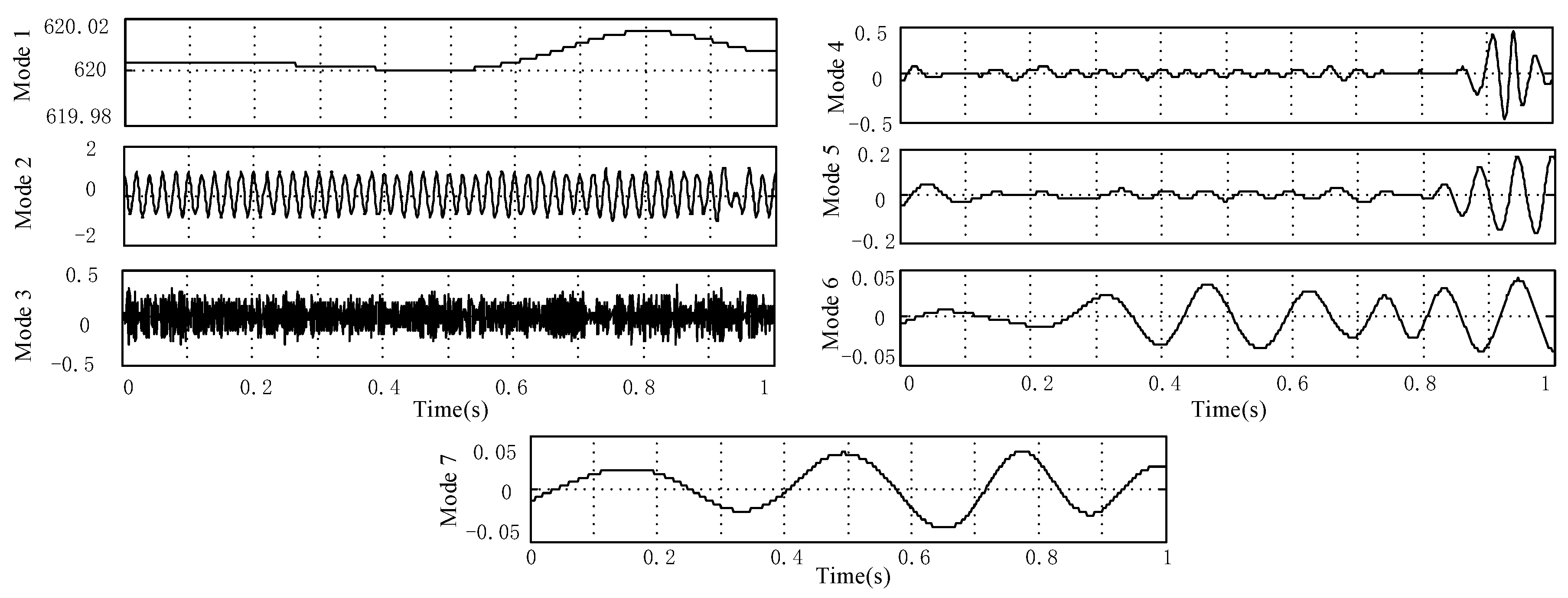 Energies 13 00935 g023