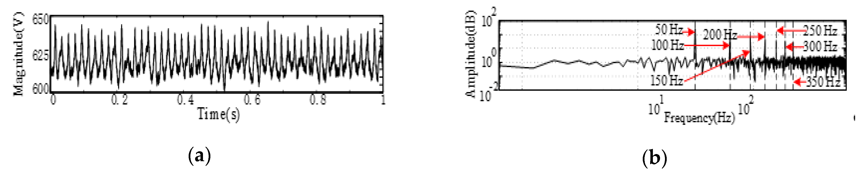 Energies 13 00935 g024