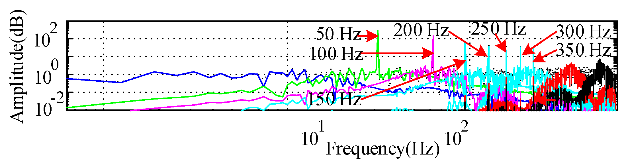 Energies 13 00935 g025