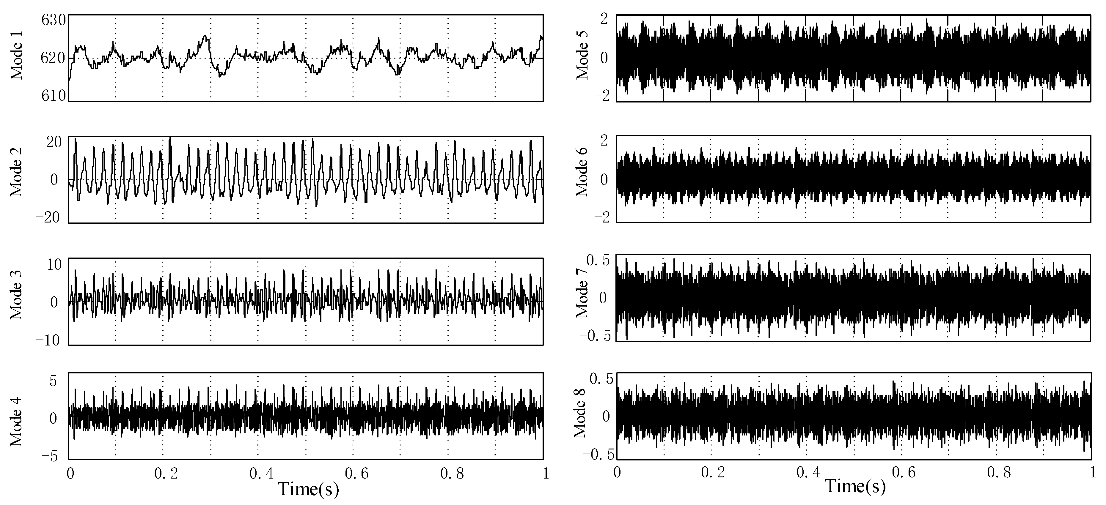 Energies 13 00935 g026