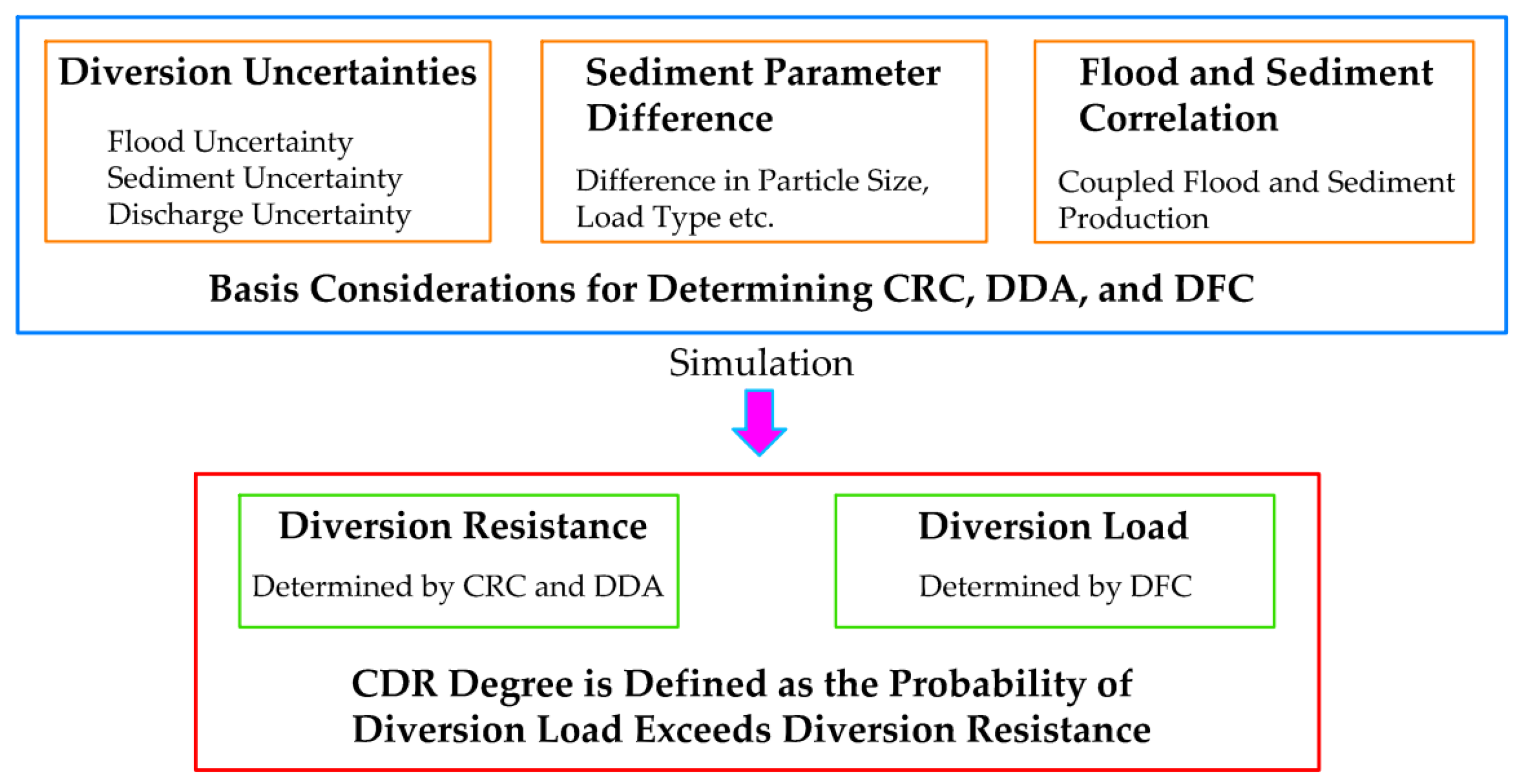 Energies 13 00938 g002