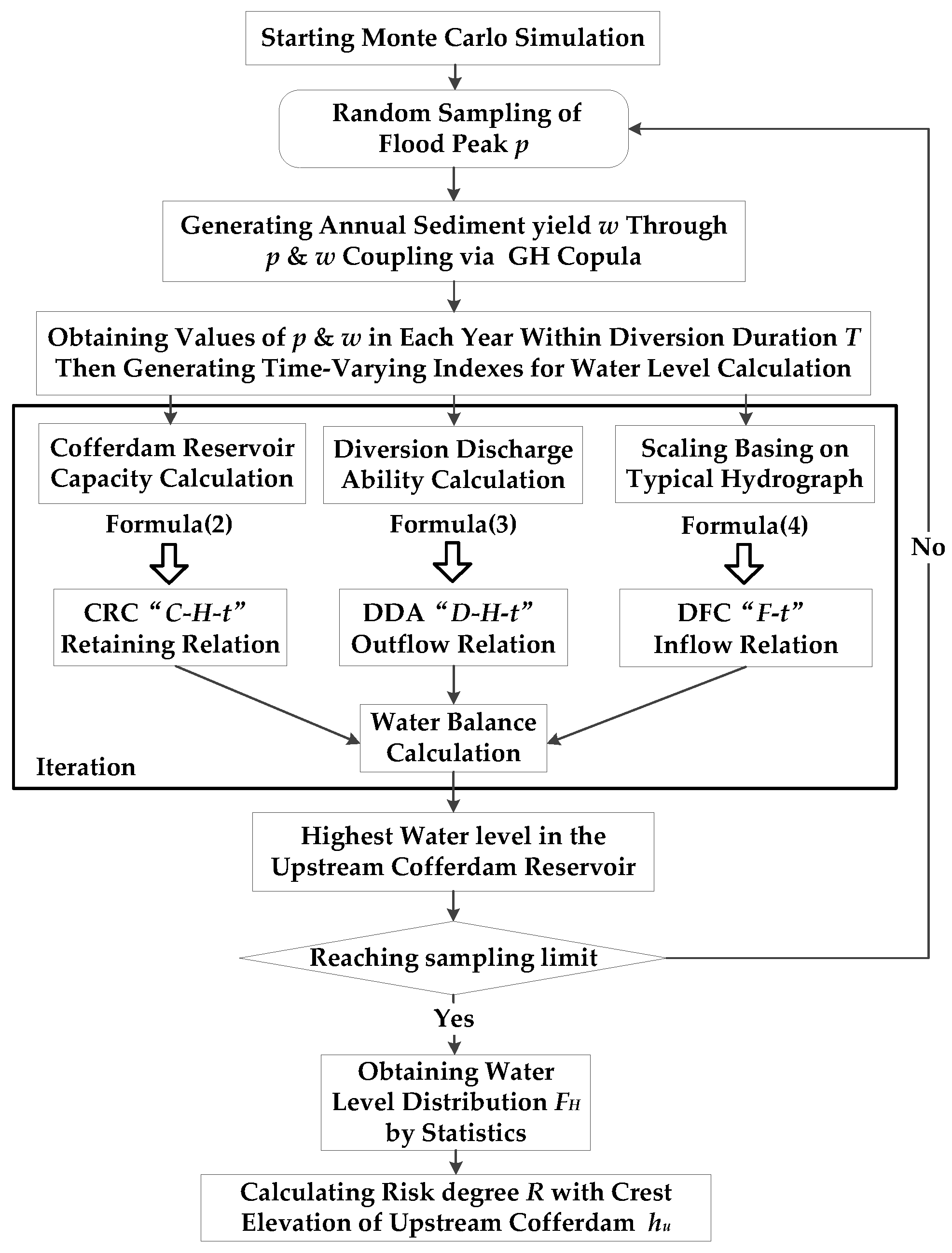 Energies 13 00938 g003