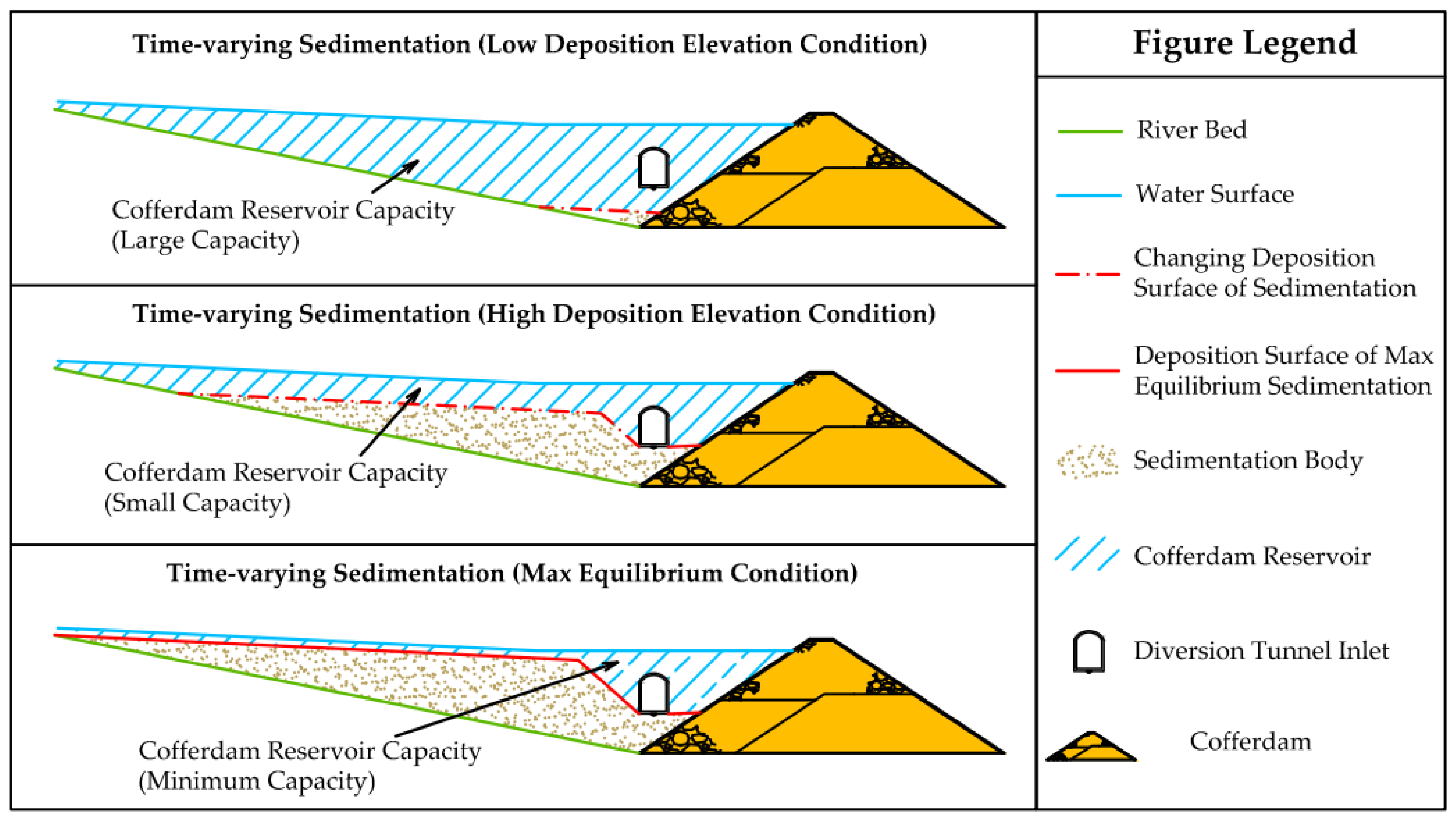 Energies 13 00938 g004