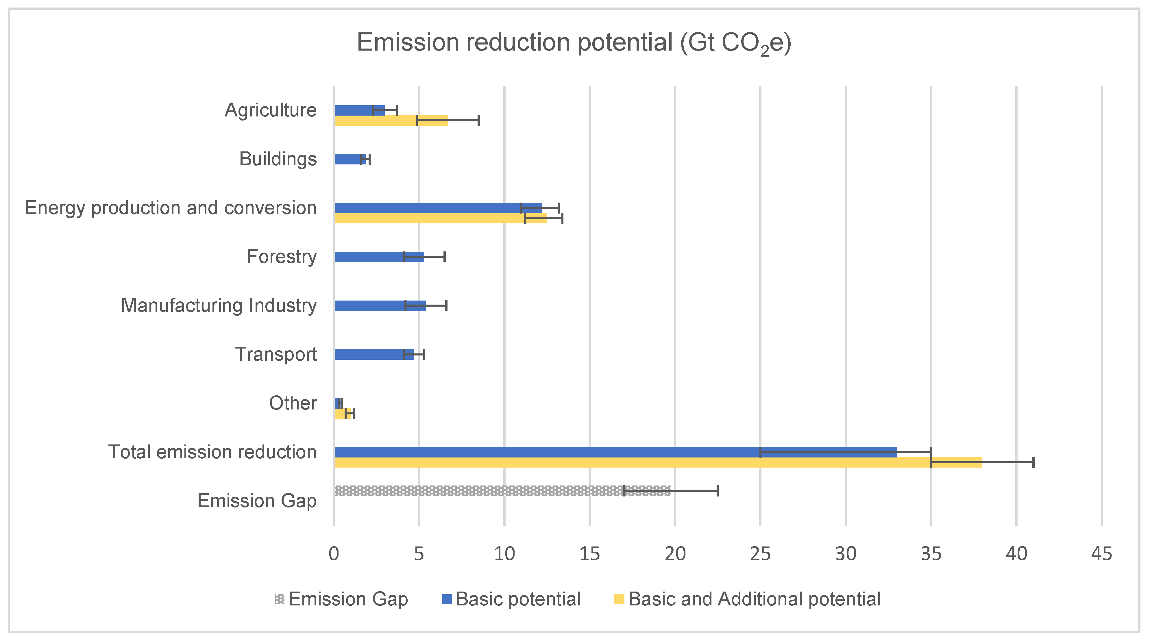 Energies 13 00943 g001