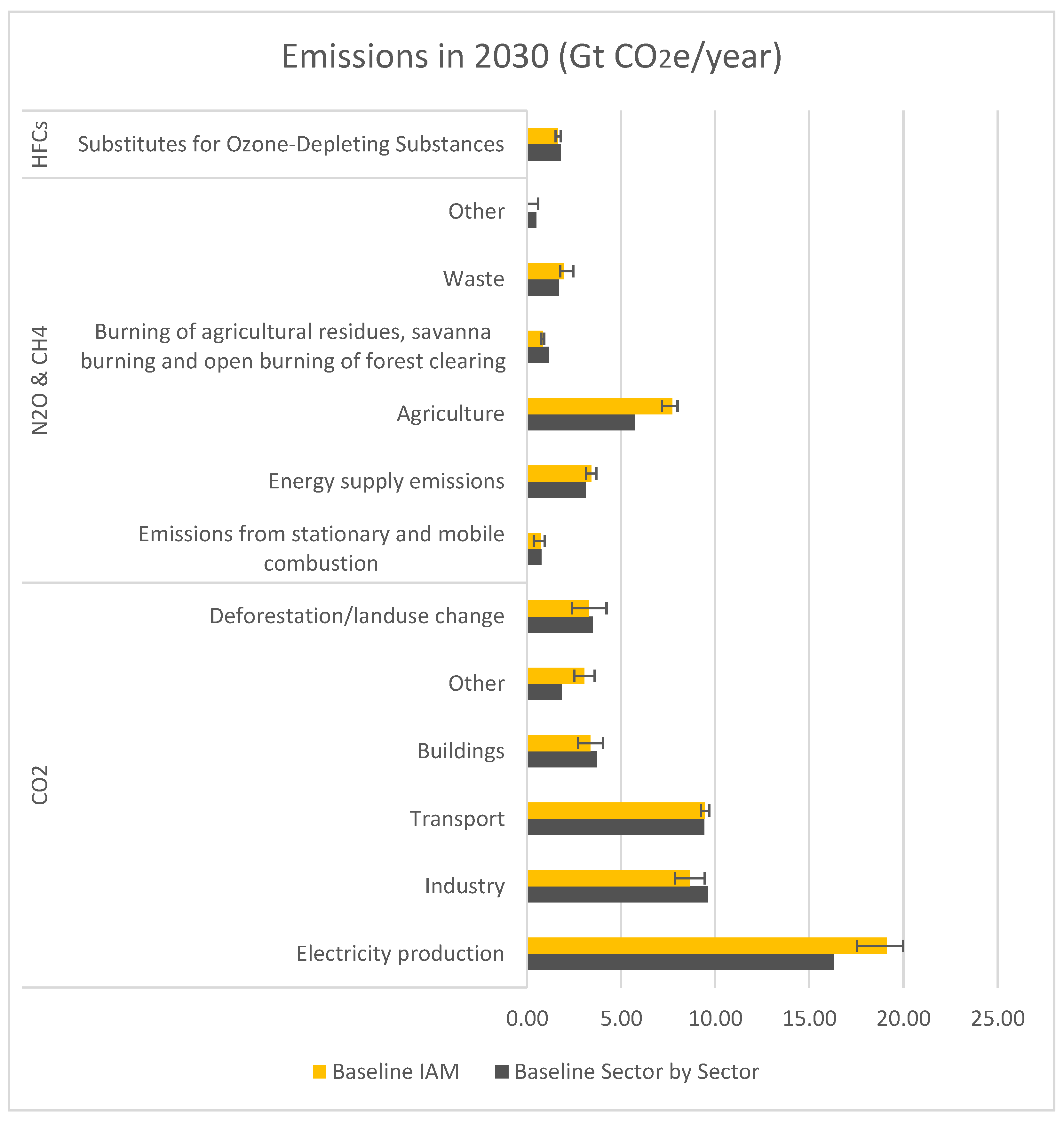 Energies 13 00943 g002