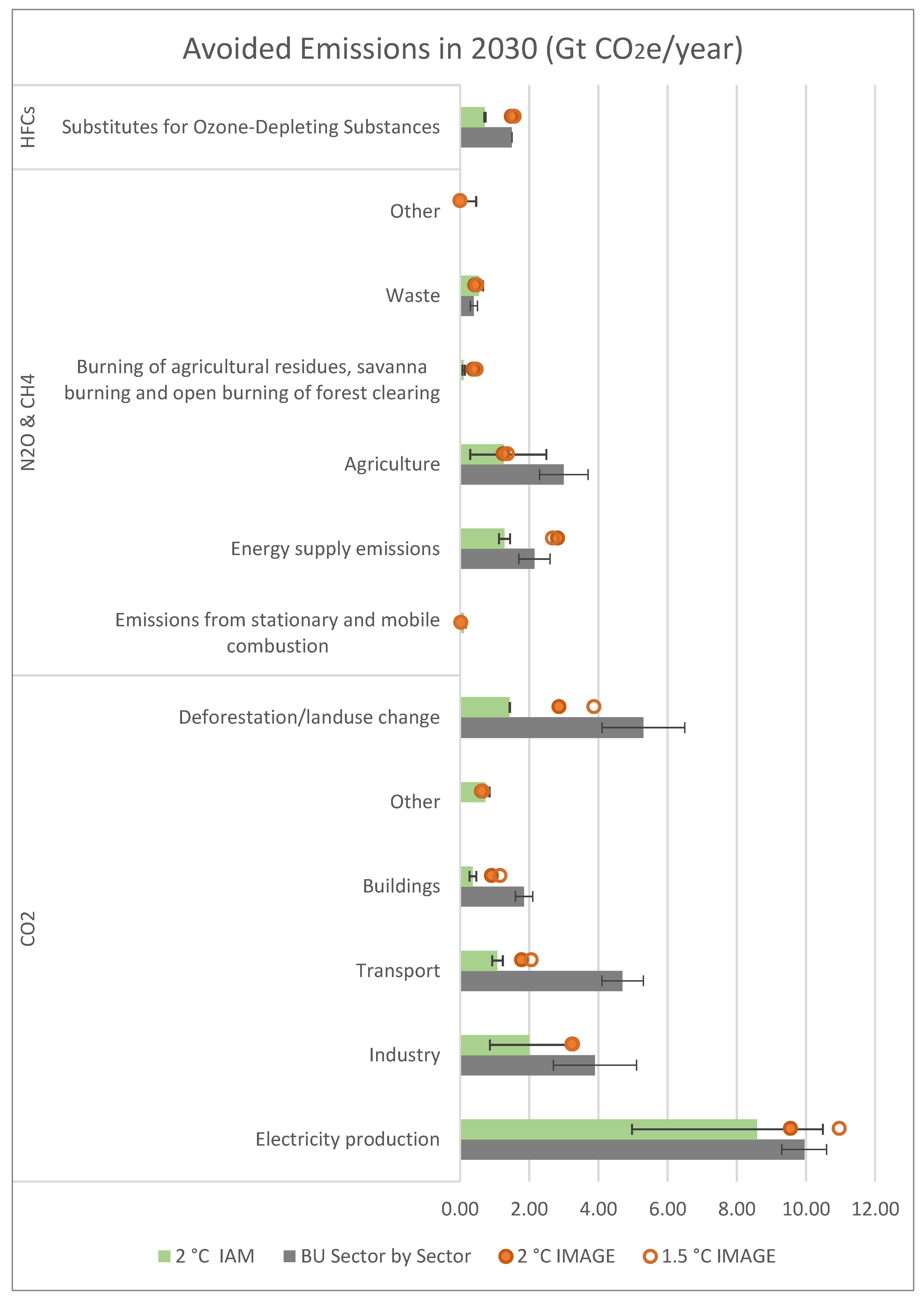 Energies 13 00943 g003