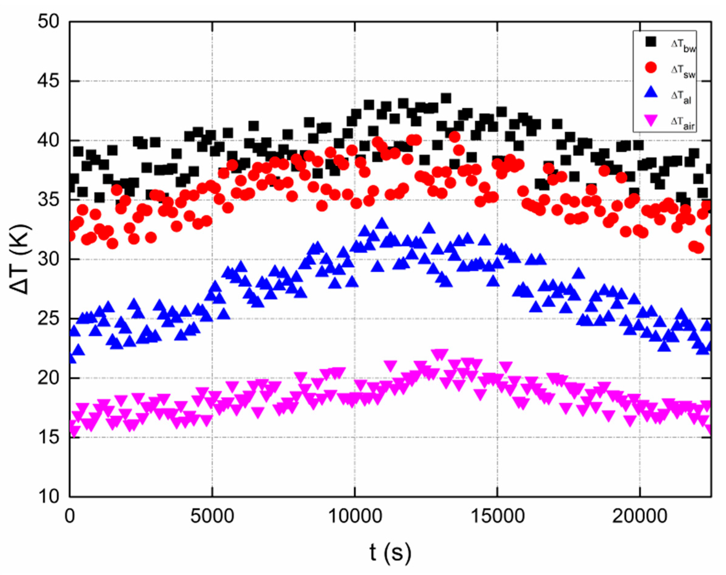 Energies 13 00947 g009