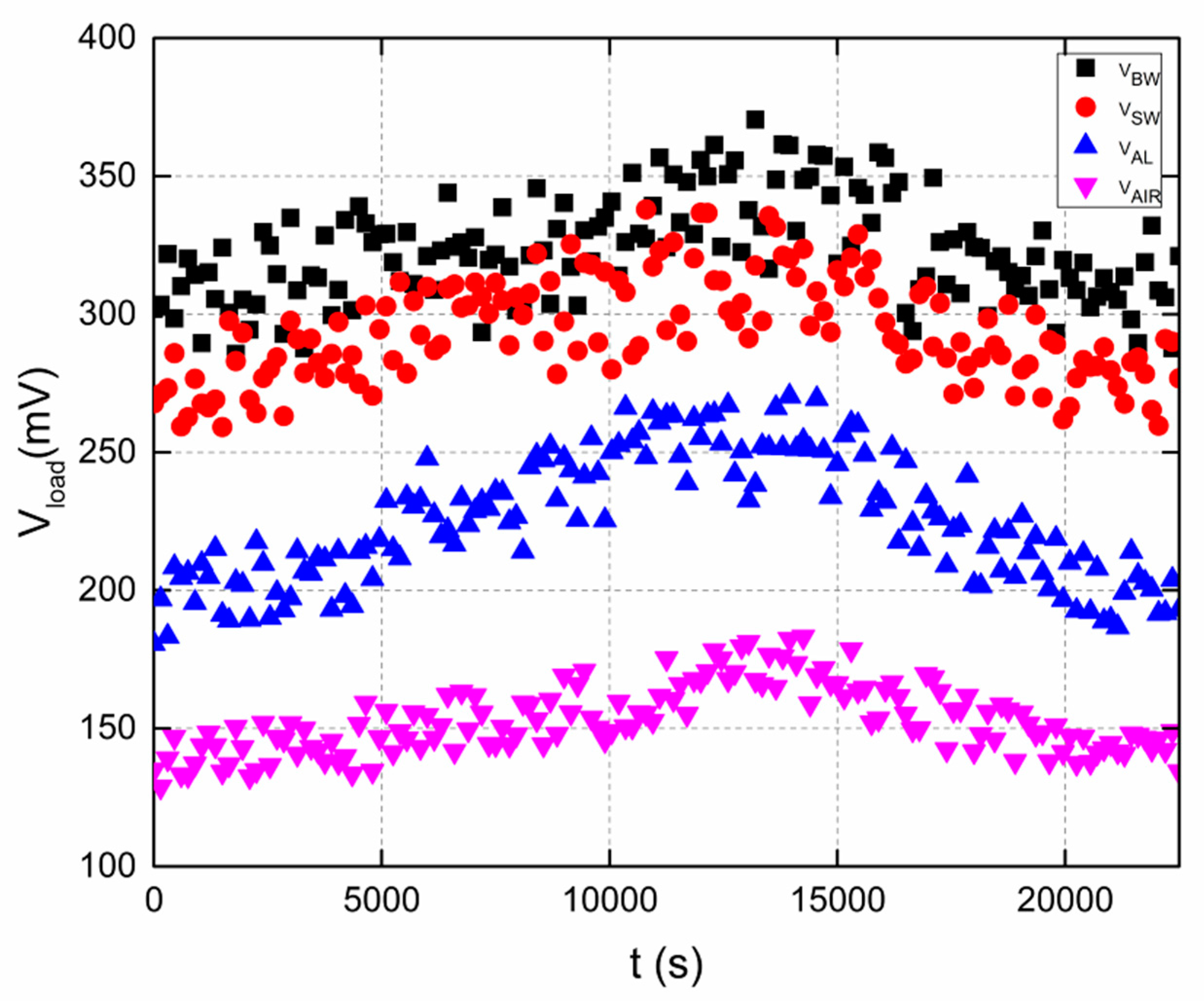 Energies 13 00947 g010