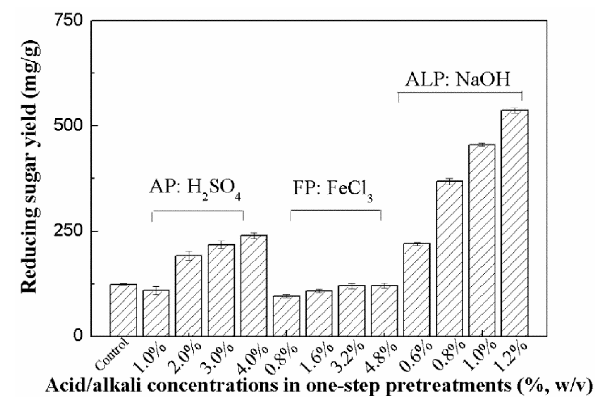 Energies 13 00948 g002