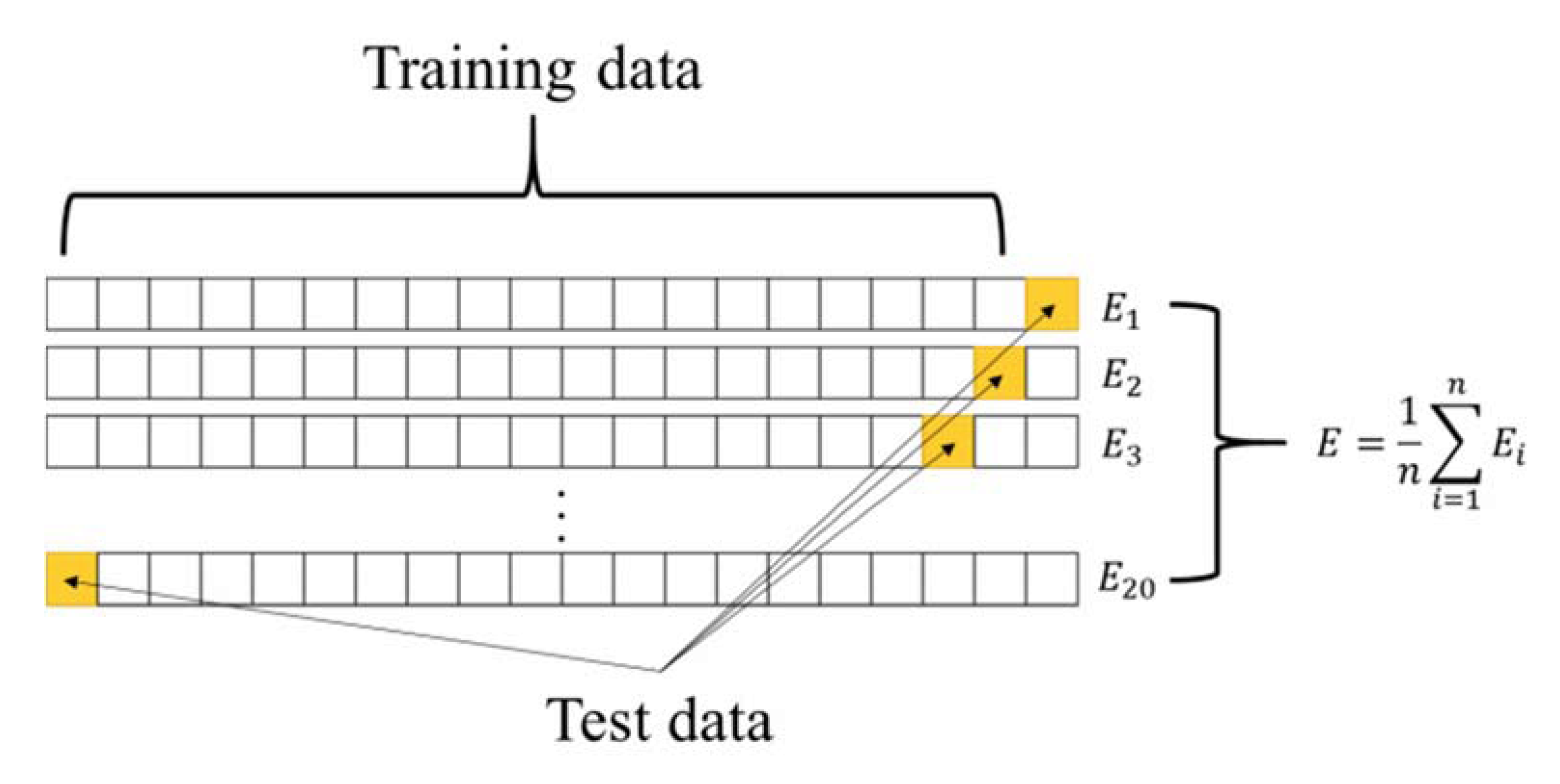 Energies 13 00949 g003
