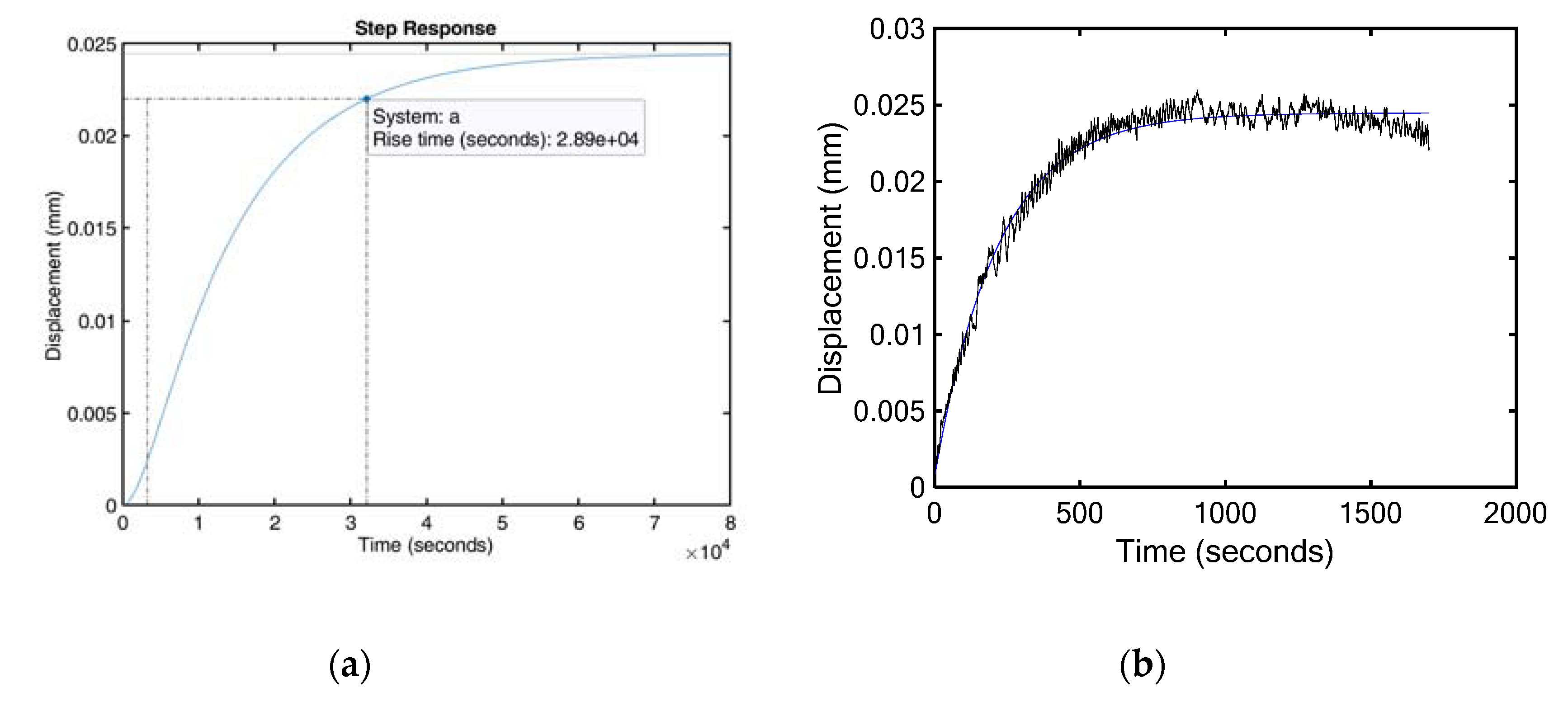 Energies 13 00949 g007